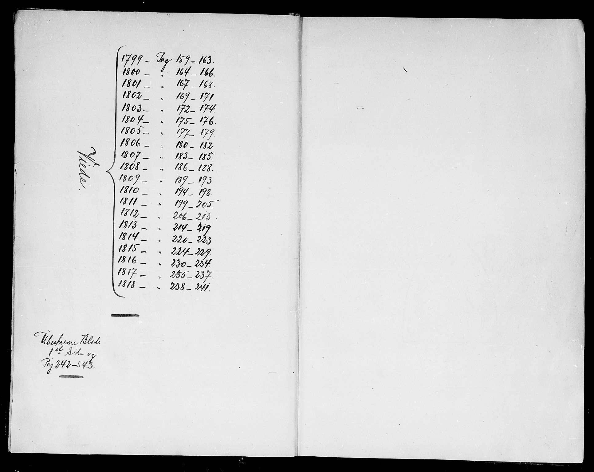 Kristiansand domprosti, AV/SAK-1112-0006/F/Fa/L0005: Ministerialbok nr. A 5, 1776-1818