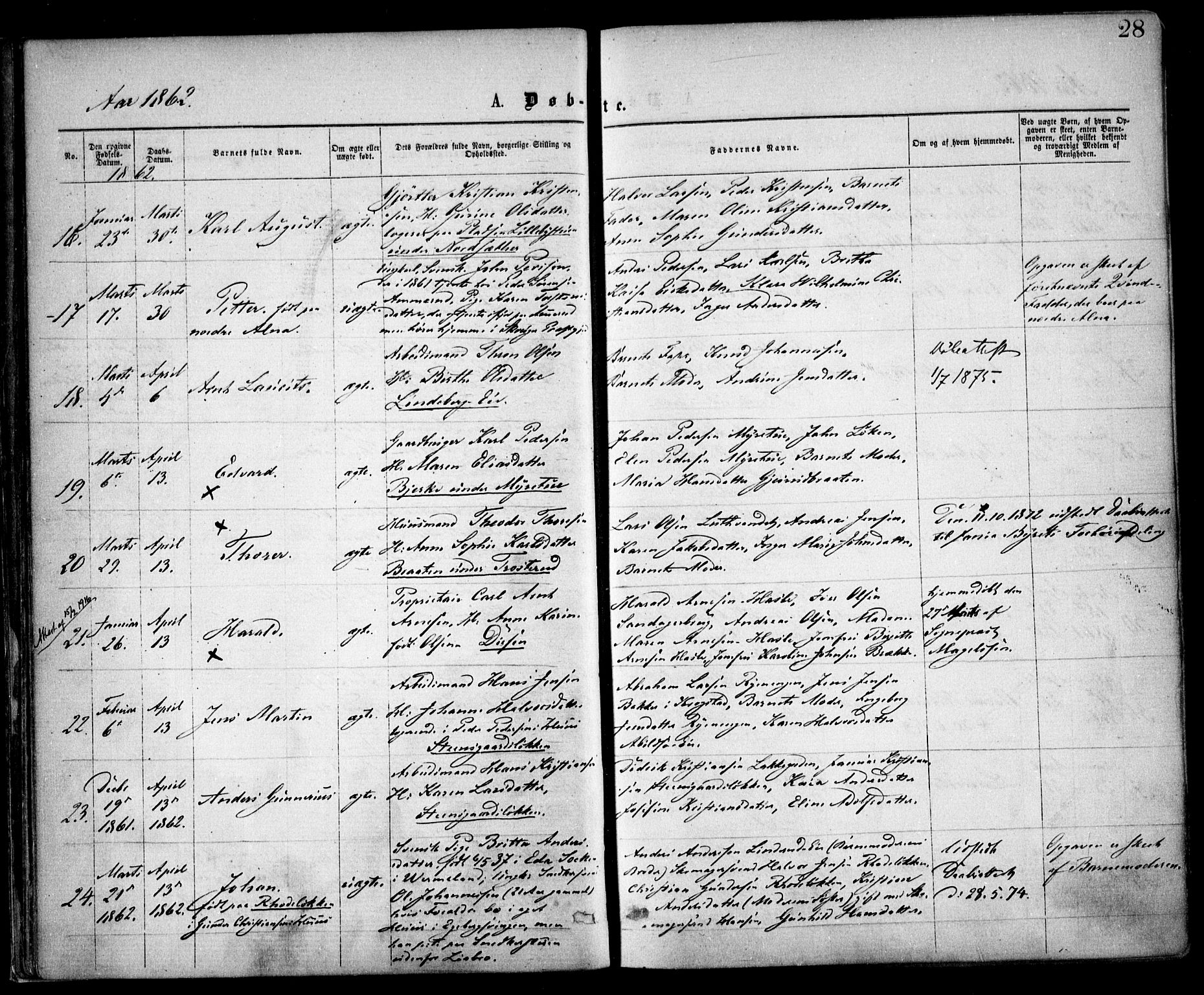 Østre Aker prestekontor Kirkebøker, AV/SAO-A-10840/F/Fa/L0001: Ministerialbok nr. I 1, 1861-1869, s. 28