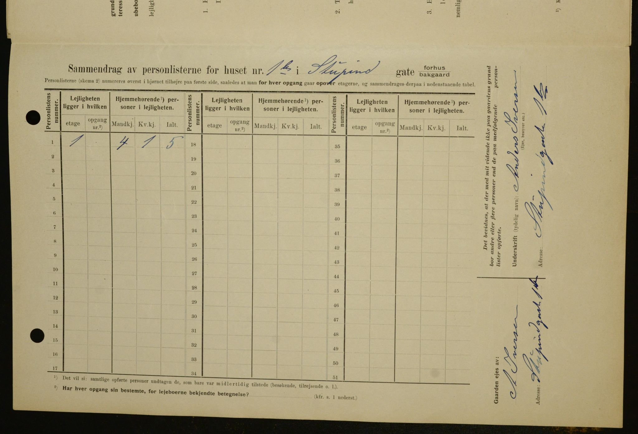 OBA, Kommunal folketelling 1.2.1909 for Kristiania kjøpstad, 1909, s. 94561