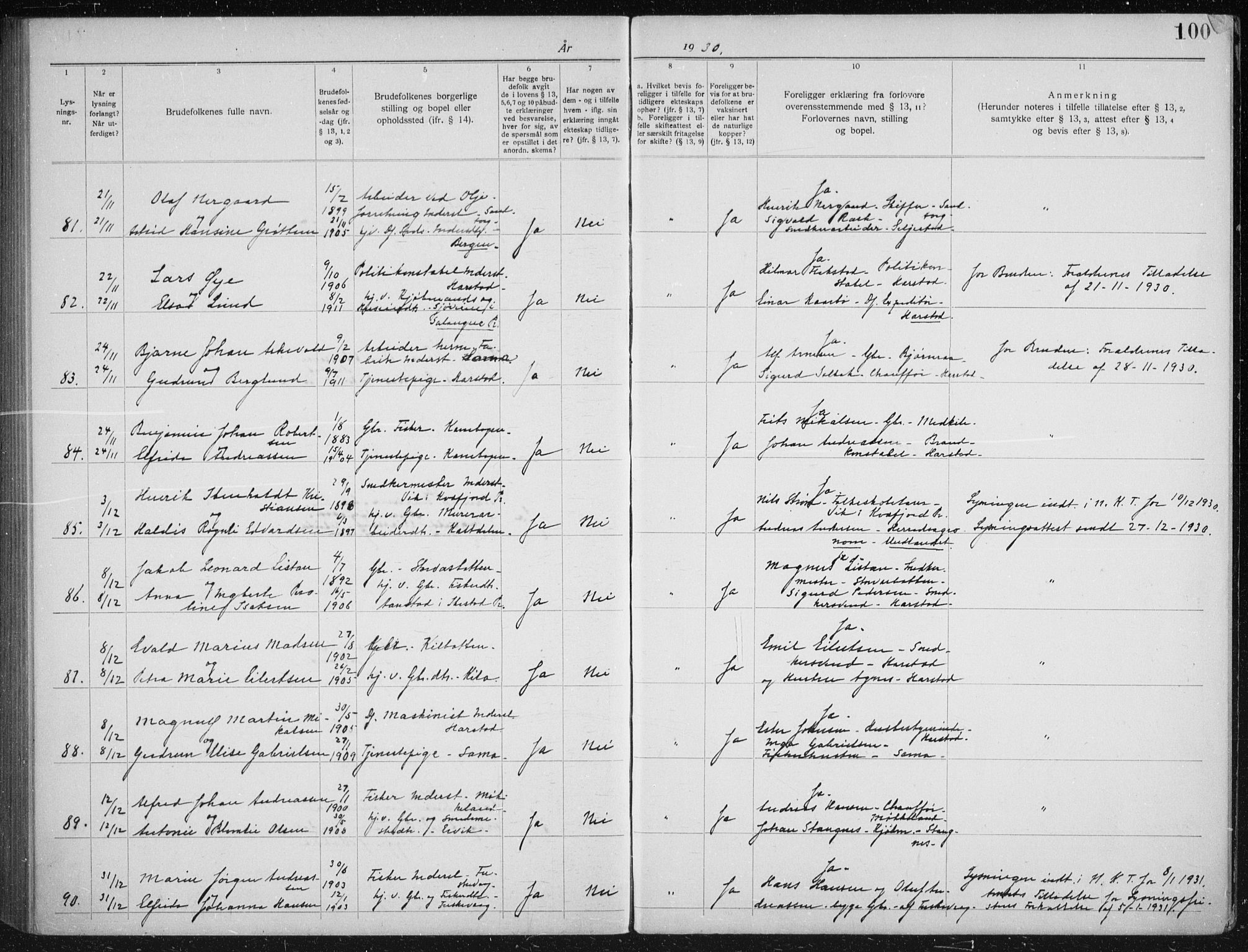 Trondenes sokneprestkontor, SATØ/S-1319/I/Ib/L0099: Lysningsprotokoll nr. 99, 1919-1930, s. 100