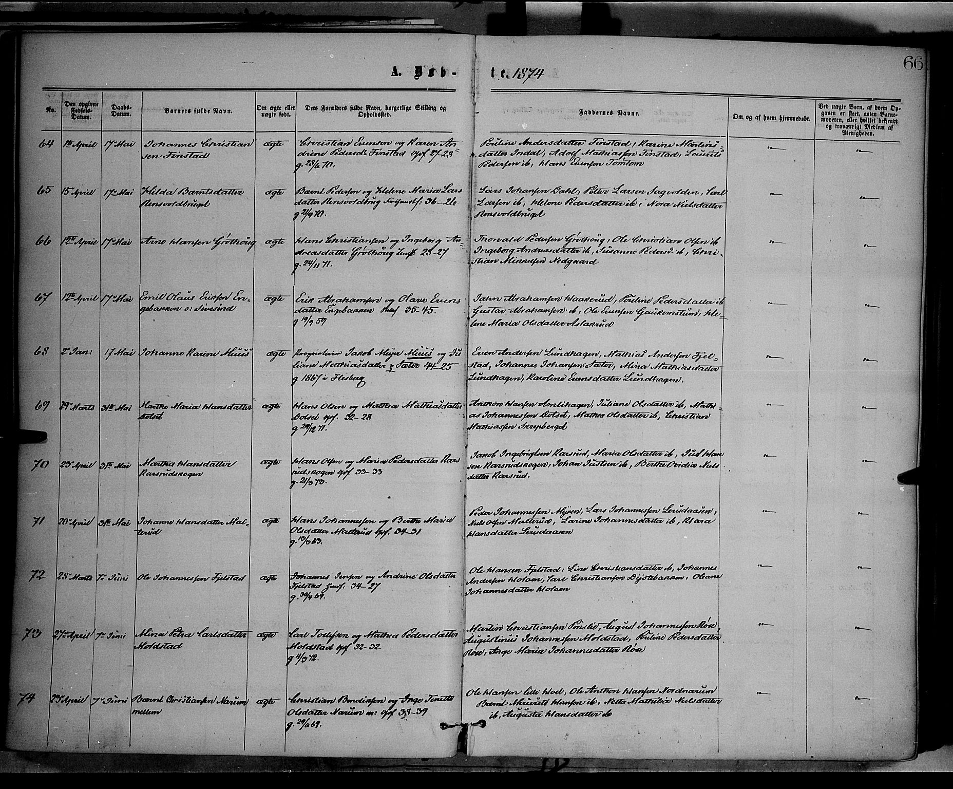 Vestre Toten prestekontor, AV/SAH-PREST-108/H/Ha/Haa/L0008: Ministerialbok nr. 8, 1870-1877, s. 66