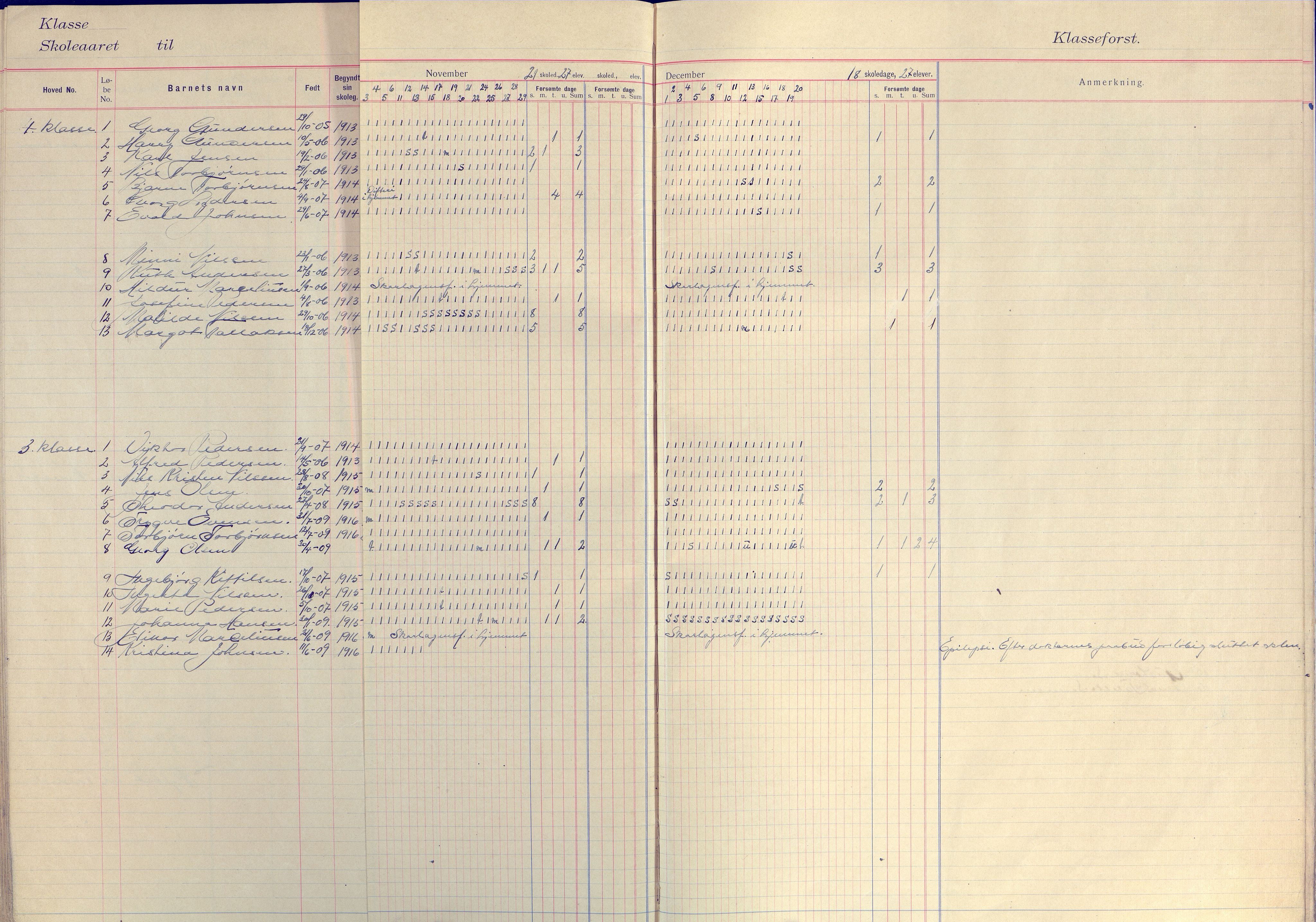 Flosta kommune frem til 1961, AAKS/KA0916-PK/09/09E/L0003: Dagbok (3-4), 1913-1920