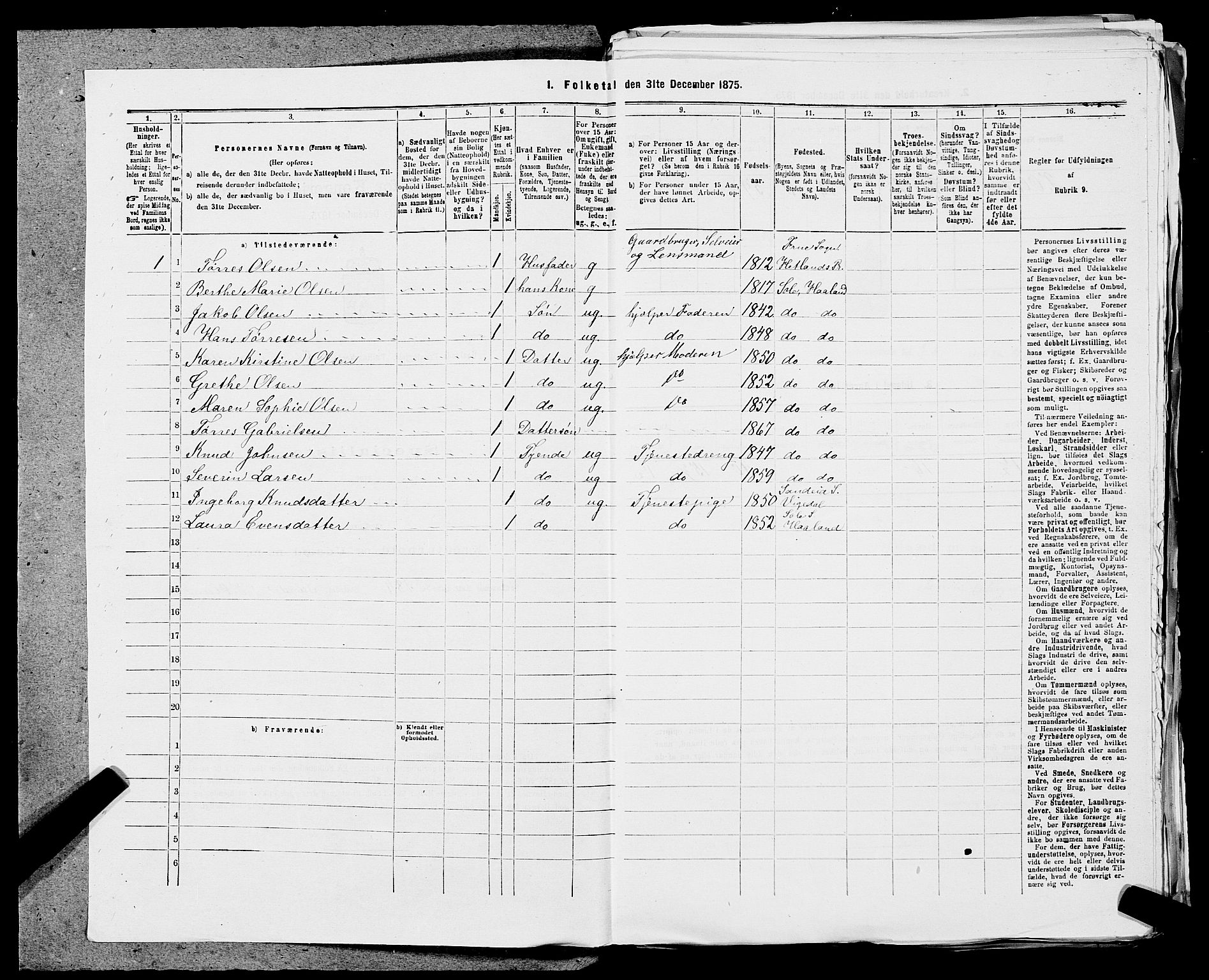 SAST, Folketelling 1875 for 1124P Håland prestegjeld, 1875, s. 727