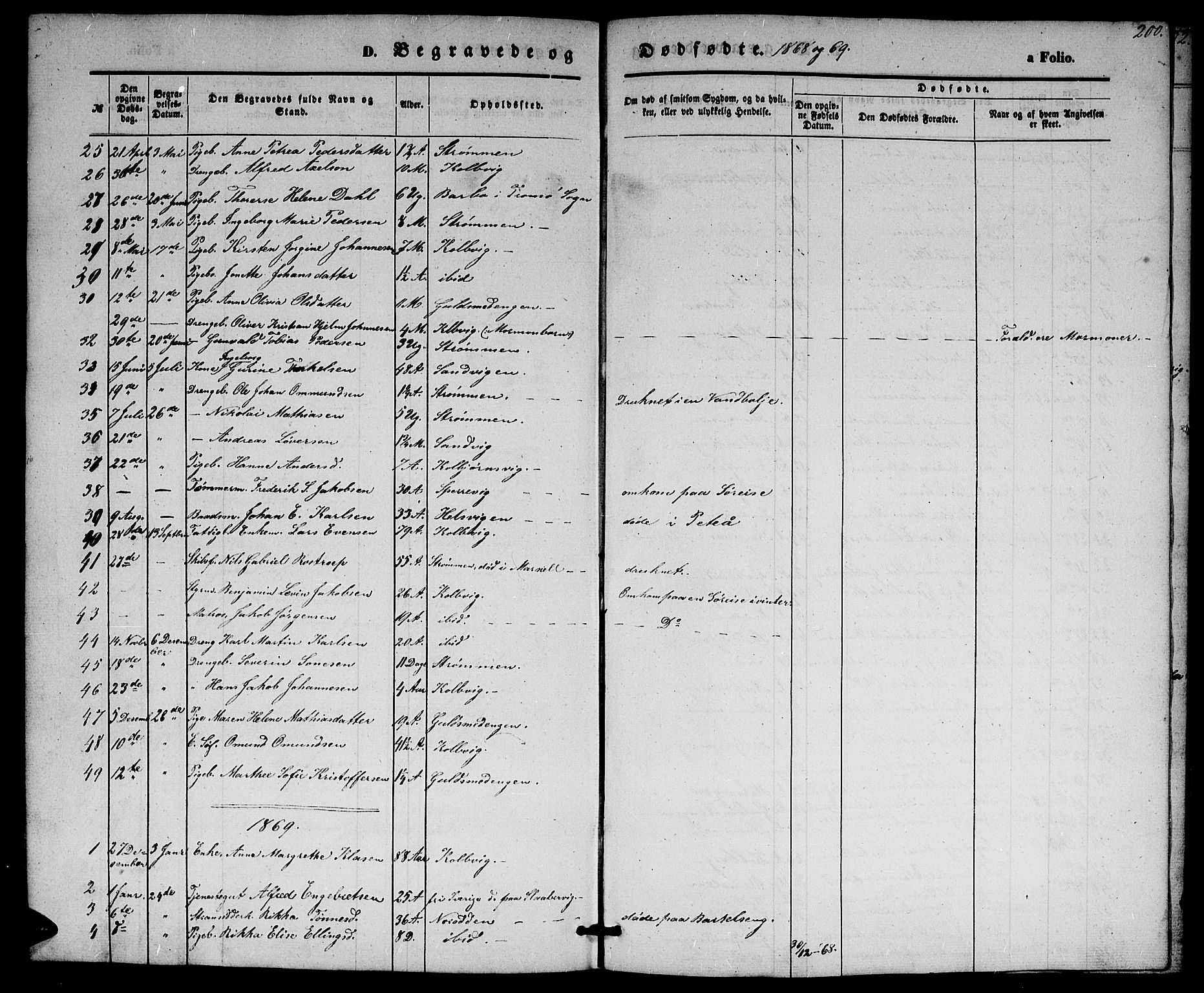 Hisøy sokneprestkontor, SAK/1111-0020/F/Fb/L0001: Klokkerbok nr. B 1, 1849-1872, s. 200