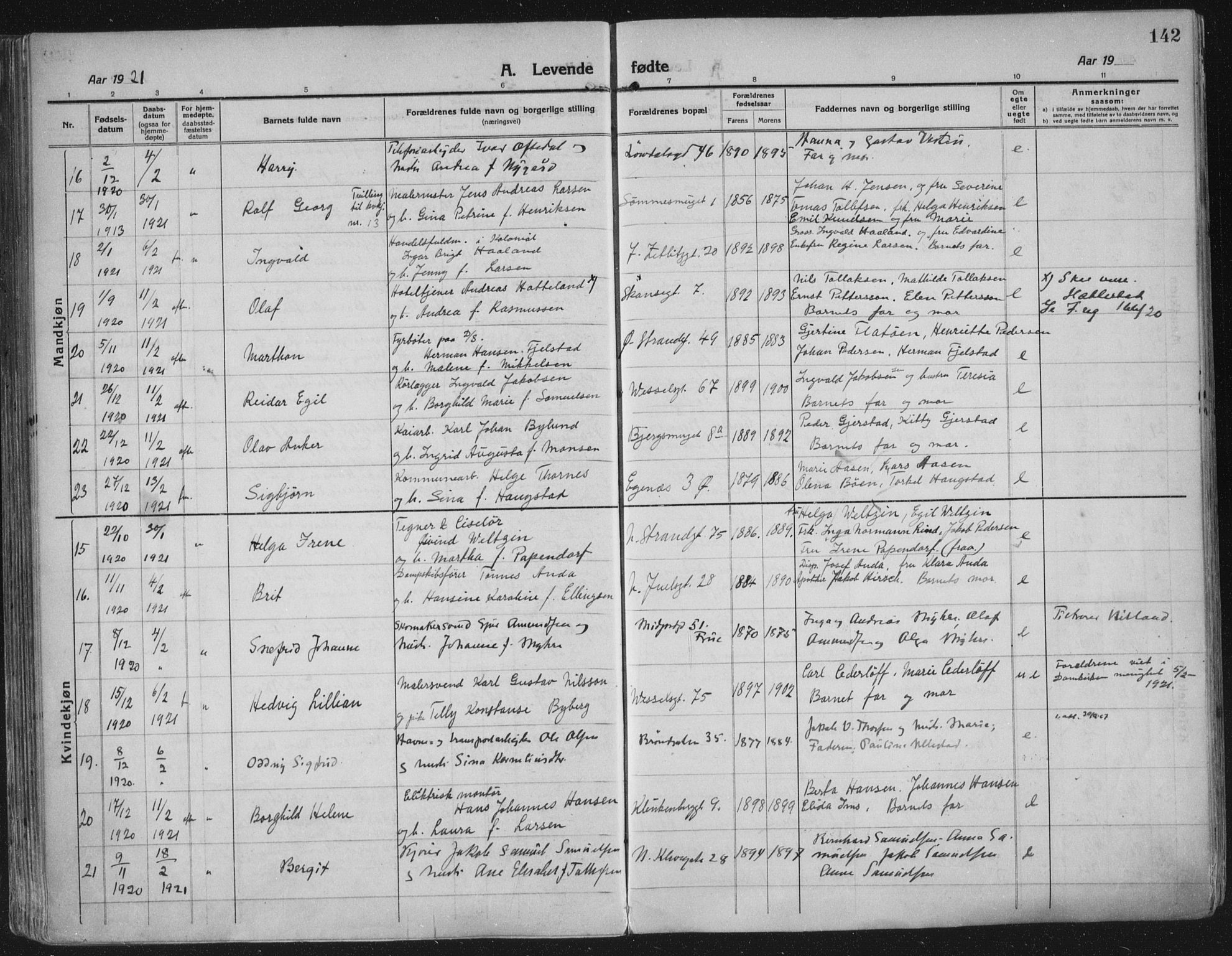 Domkirken sokneprestkontor, SAST/A-101812/002/A/L0018: Ministerialbok nr. A 34, 1915-1929, s. 142