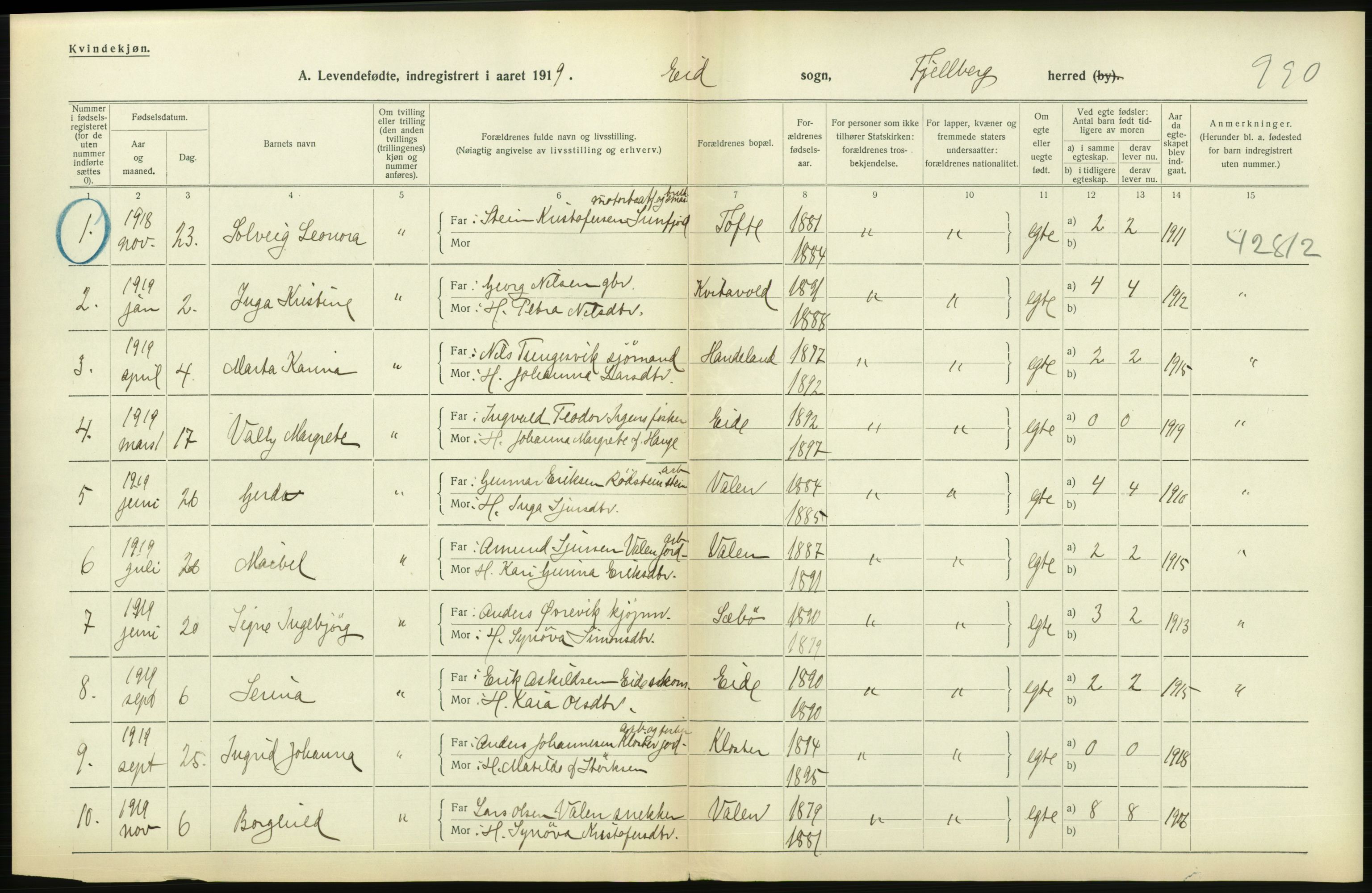 Statistisk sentralbyrå, Sosiodemografiske emner, Befolkning, RA/S-2228/D/Df/Dfb/Dfbi/L0031: Hordaland fylke: Levendefødte menn og kvinner. Bygder., 1919, s. 574