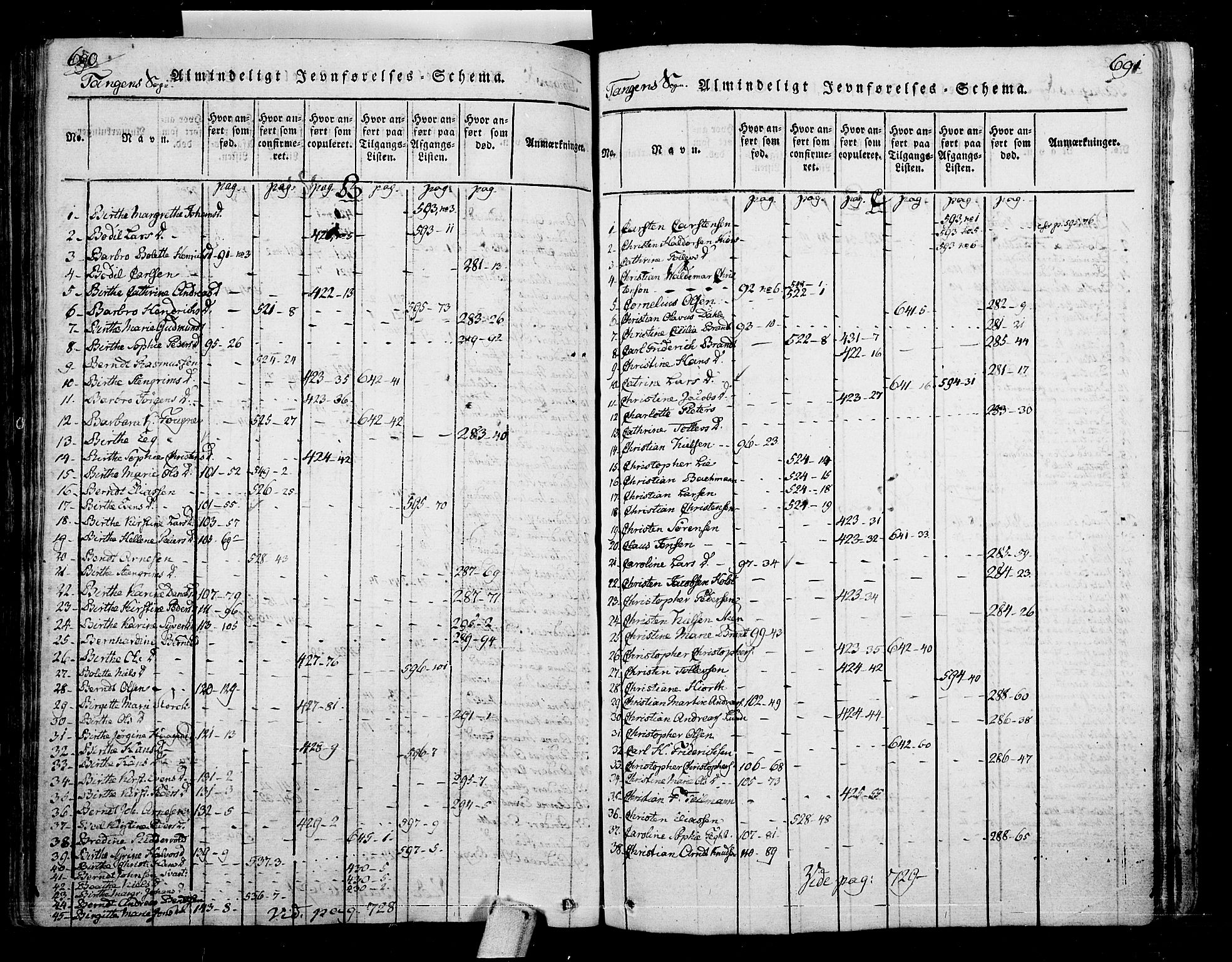 Skoger kirkebøker, SAKO/A-59/F/Fa/L0002: Ministerialbok nr. I 2 /2, 1814-1842, s. 690-691