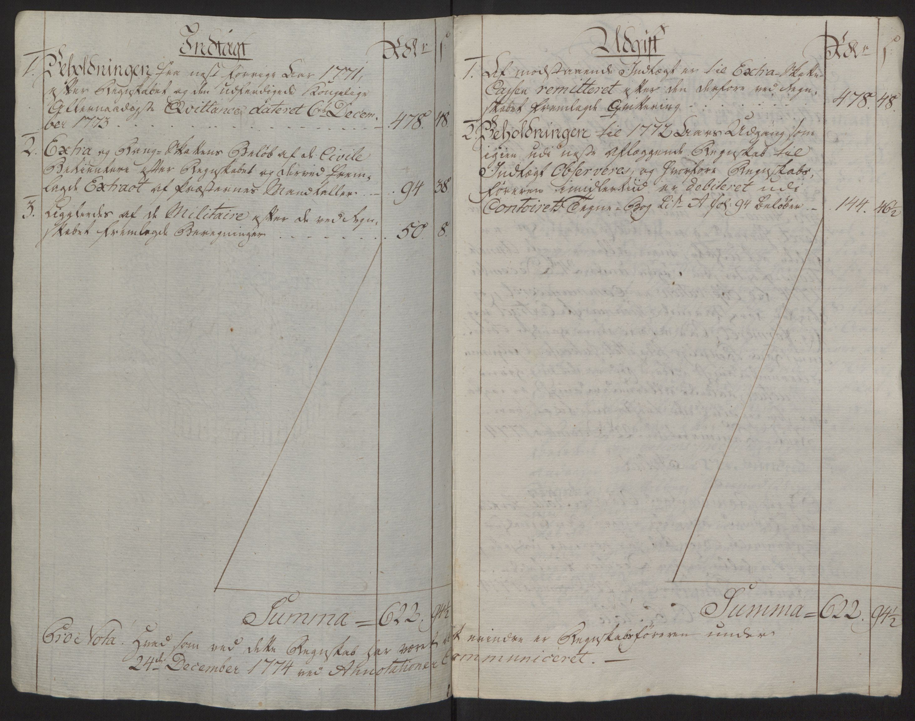 Rentekammeret inntil 1814, Reviderte regnskaper, Fogderegnskap, RA/EA-4092/R69/L4910: Ekstraskatten  Finnmark/Vardøhus, 1762-1772, s. 442