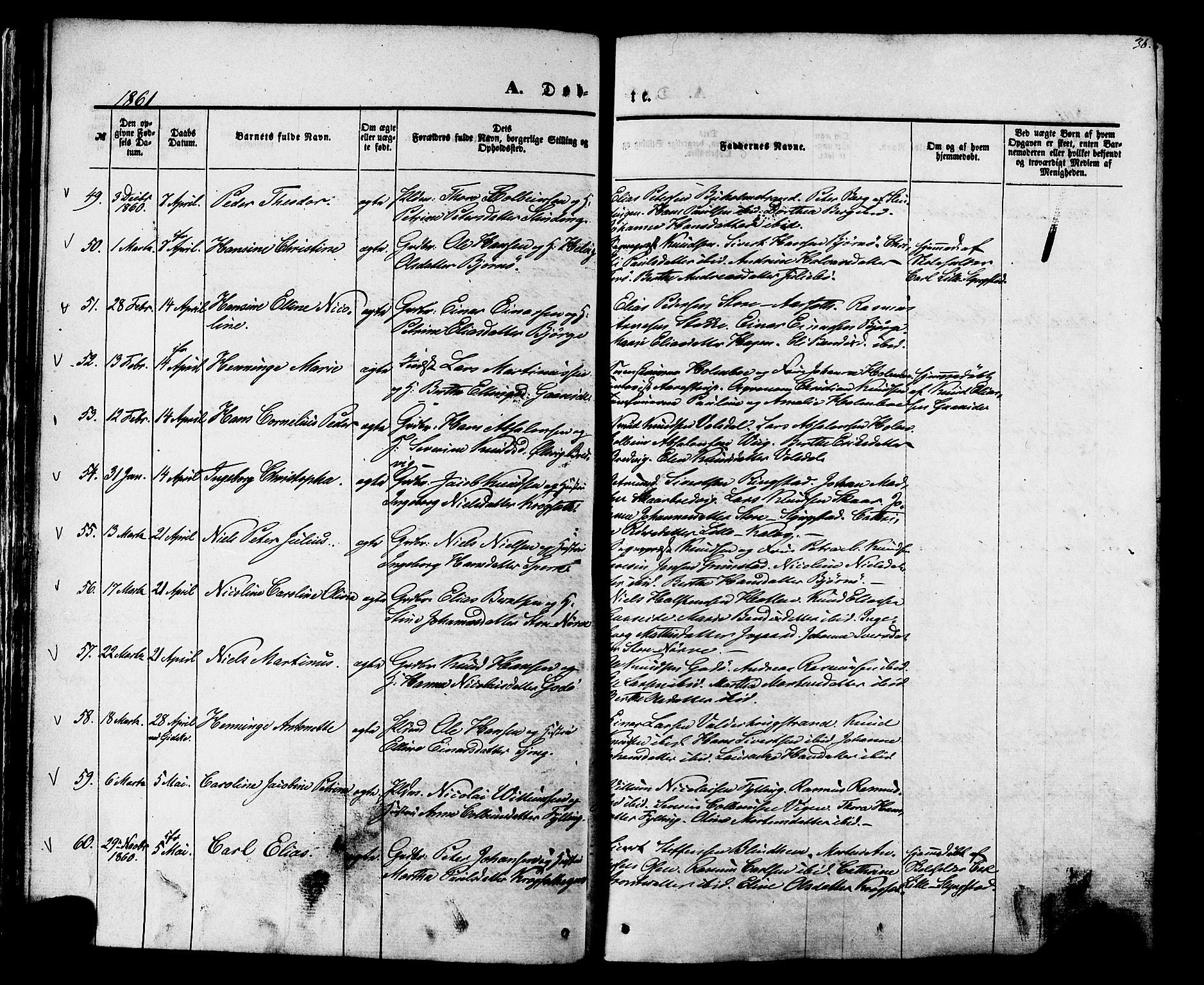 Ministerialprotokoller, klokkerbøker og fødselsregistre - Møre og Romsdal, AV/SAT-A-1454/528/L0398: Ministerialbok nr. 528A09, 1858-1864, s. 36