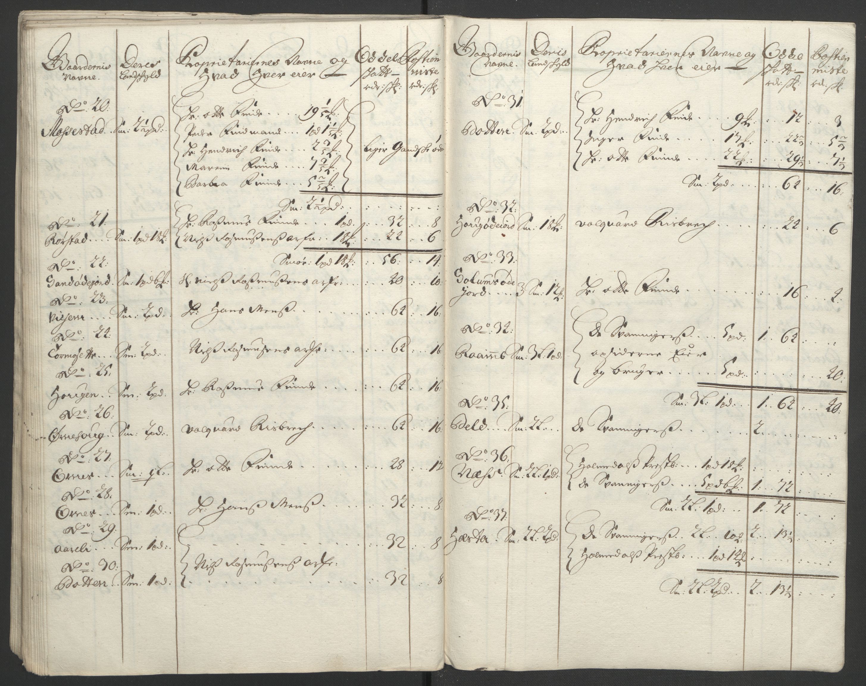 Rentekammeret inntil 1814, Reviderte regnskaper, Fogderegnskap, AV/RA-EA-4092/R53/L3422: Fogderegnskap Sunn- og Nordfjord, 1695-1696, s. 267