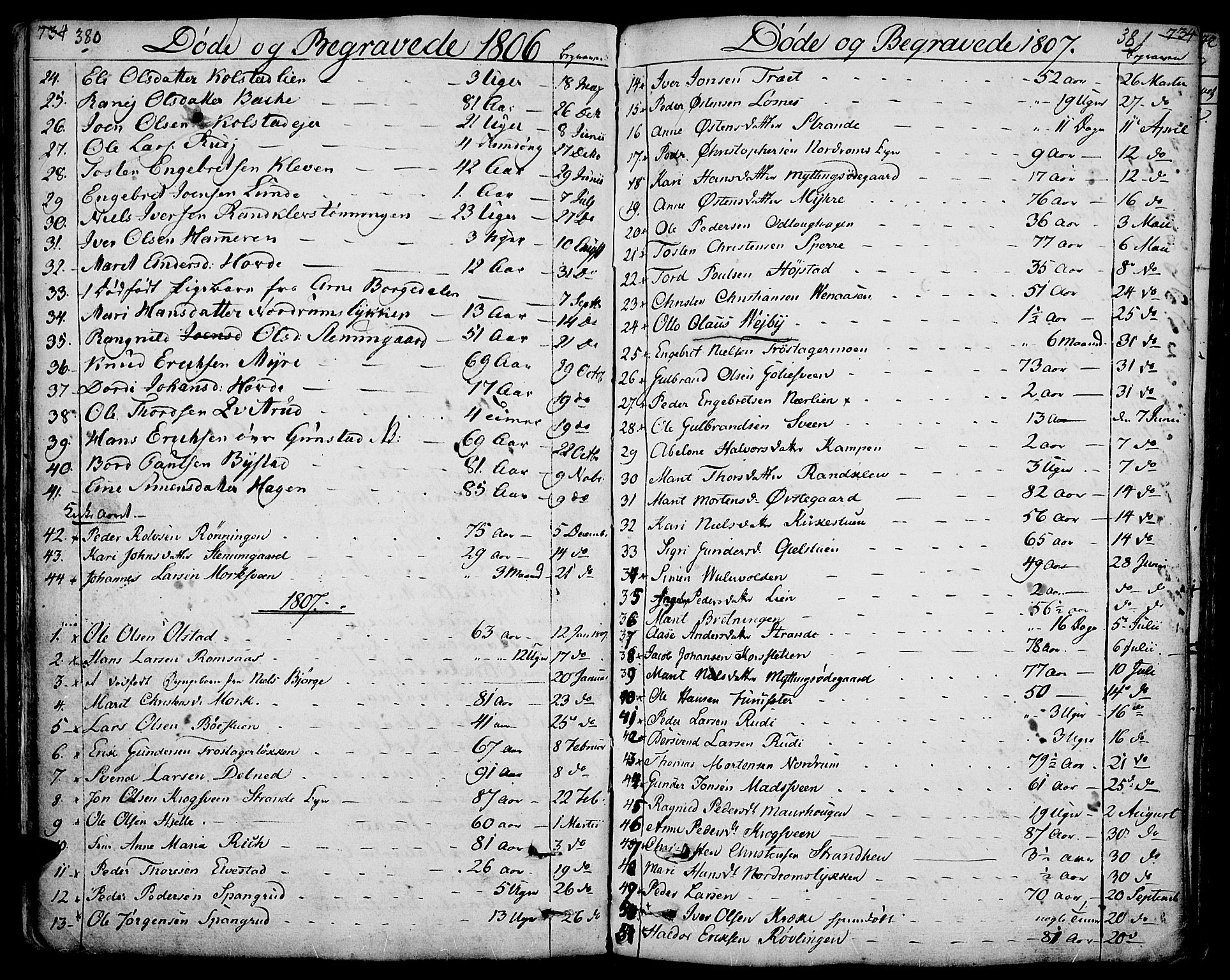 Ringebu prestekontor, AV/SAH-PREST-082/H/Ha/Haa/L0003: Ministerialbok nr. 3, 1781-1820, s. 380-381