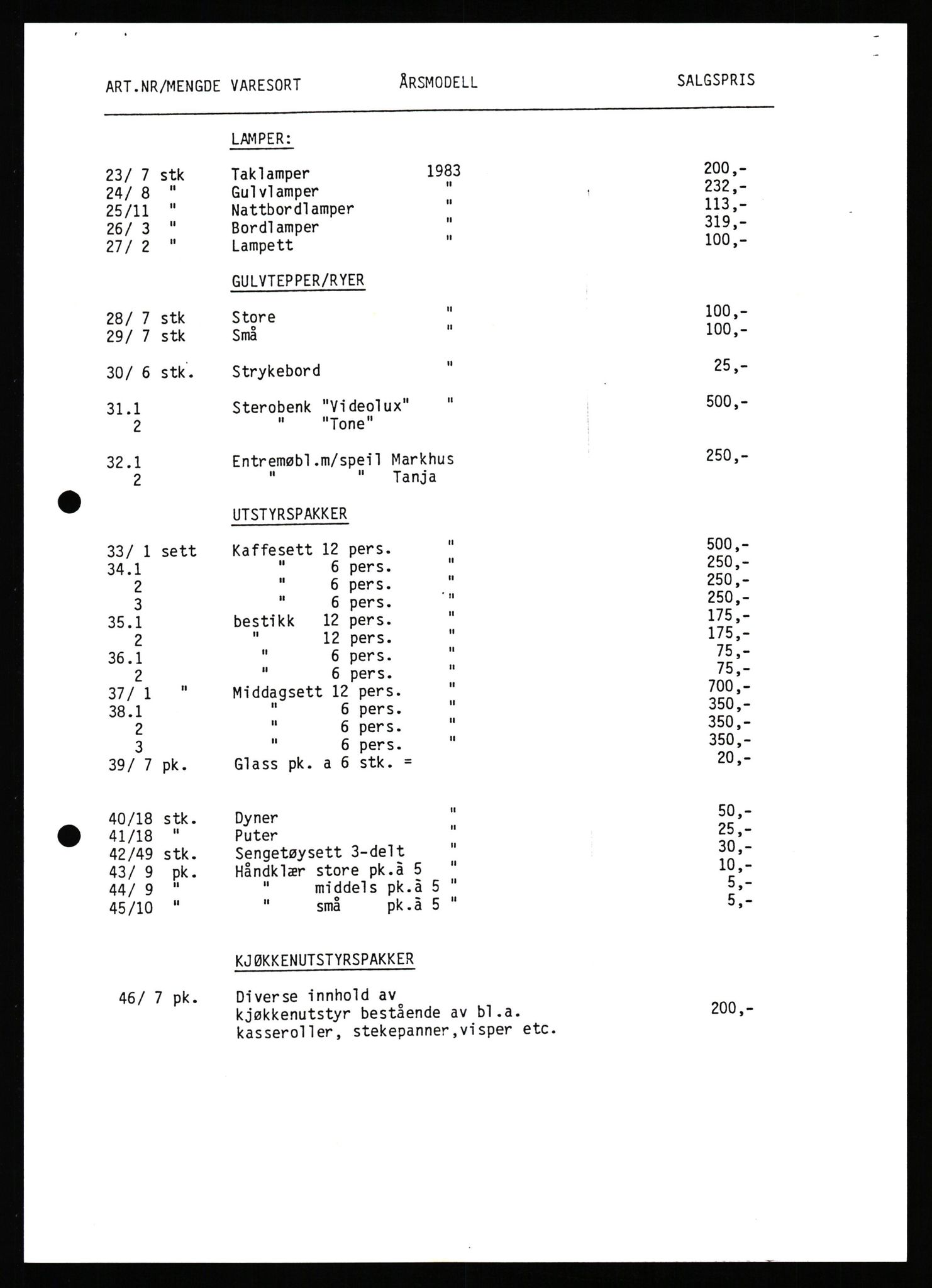 Pa 0982 - Esso Norge A/S, AV/SAST-A-100448/X/Xd/L0003: Ukenytt, 1987-1991