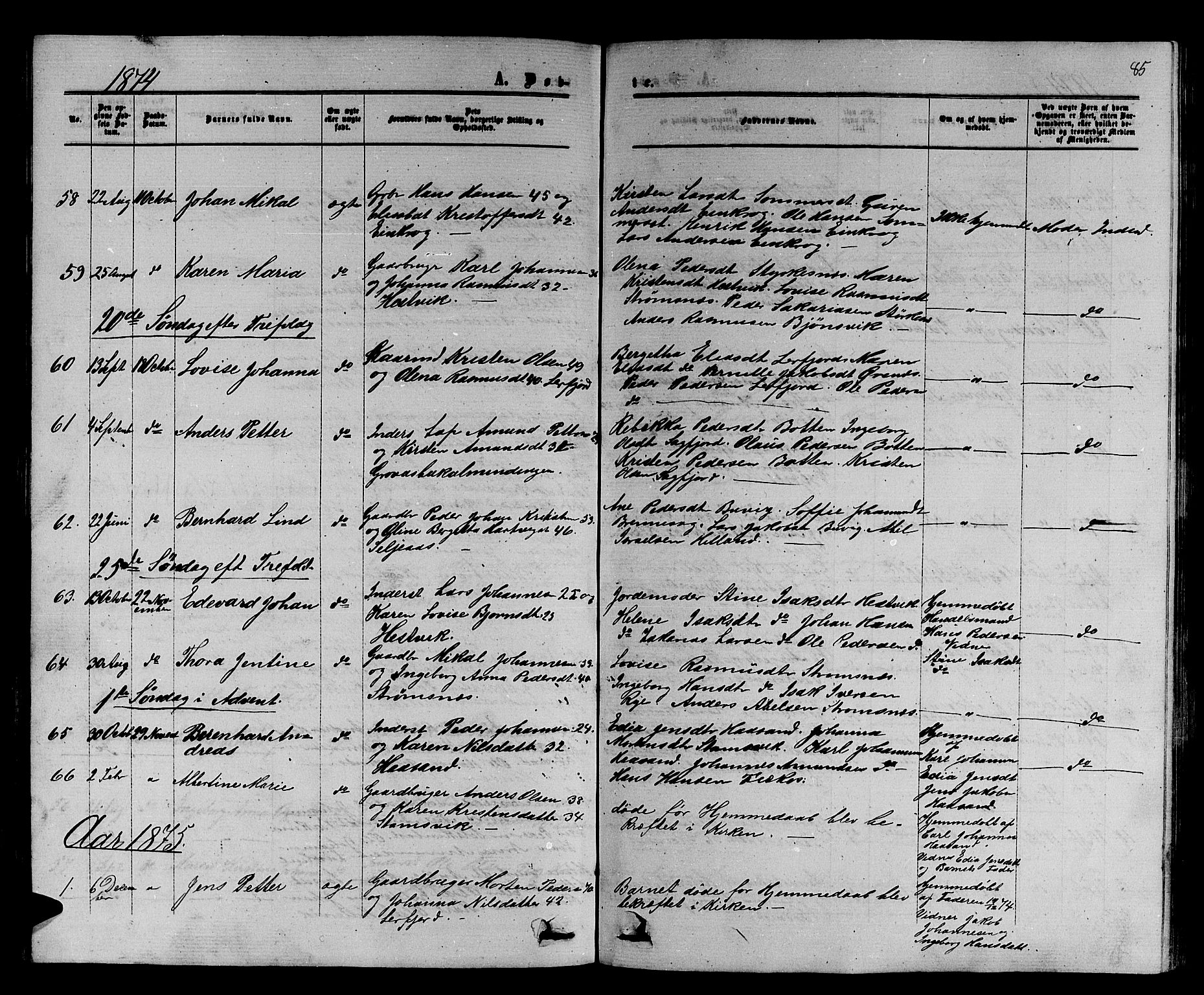 Ministerialprotokoller, klokkerbøker og fødselsregistre - Nordland, AV/SAT-A-1459/853/L0775: Klokkerbok nr. 853C03, 1859-1877, s. 85
