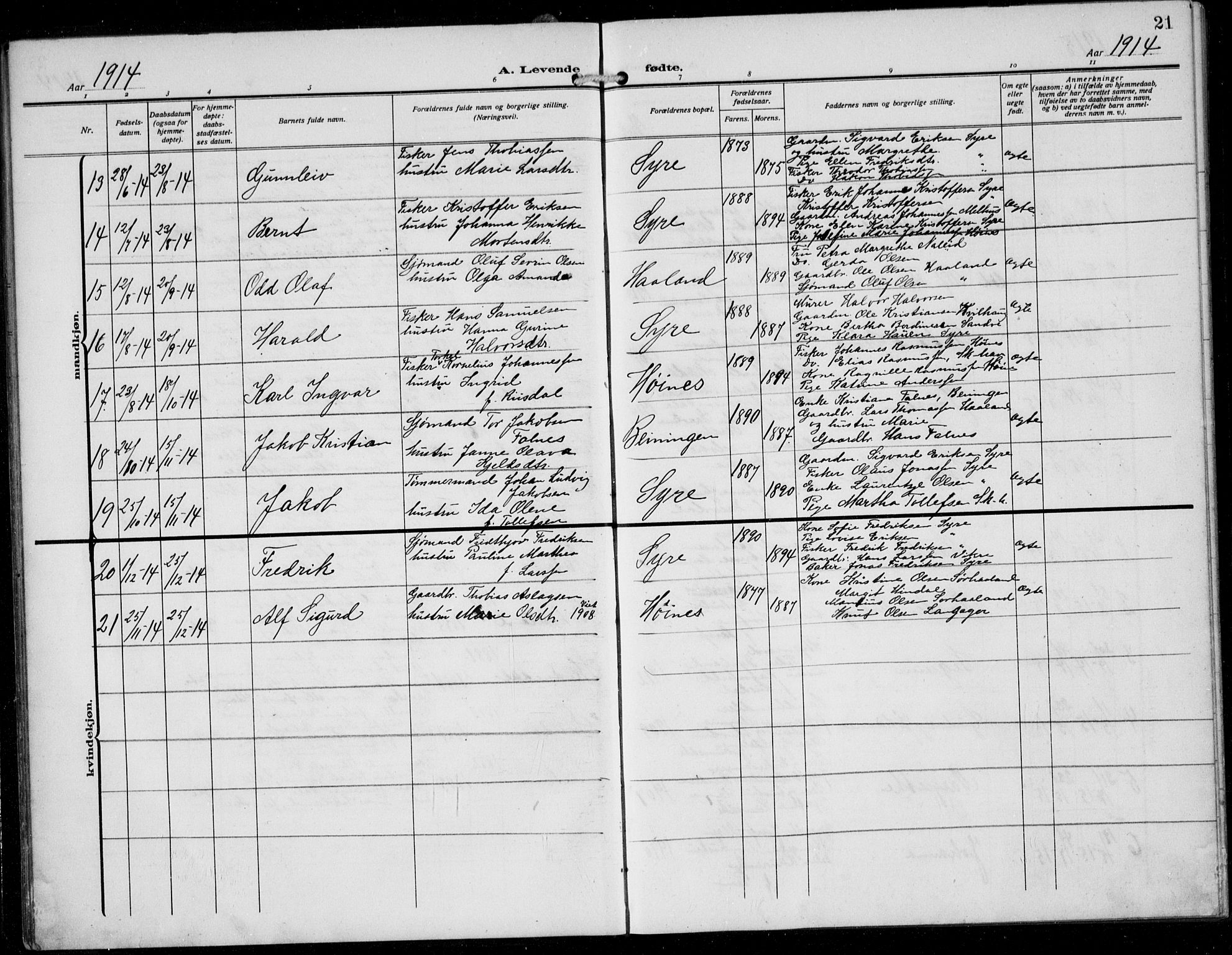 Skudenes sokneprestkontor, AV/SAST-A -101849/H/Ha/Hab/L0009: Klokkerbok nr. B 9, 1908-1936, s. 21