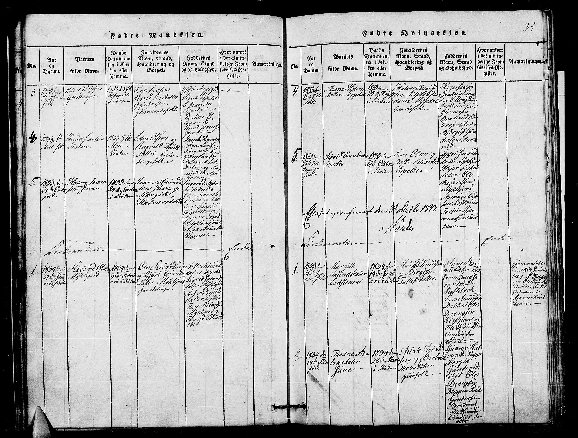 Lårdal kirkebøker, AV/SAKO-A-284/G/Gb/L0001: Klokkerbok nr. II 1, 1815-1865, s. 35