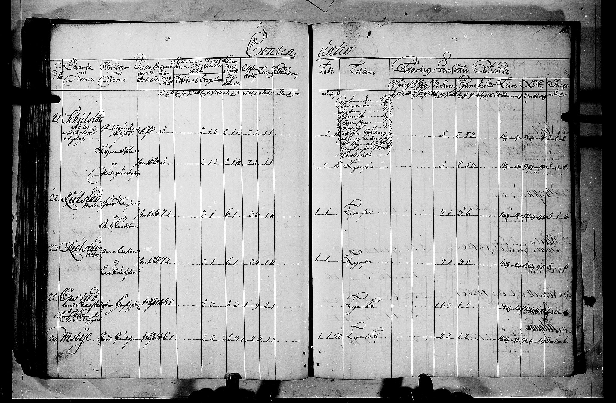 Rentekammeret inntil 1814, Realistisk ordnet avdeling, AV/RA-EA-4070/N/Nb/Nbf/L0102: Solør, Østerdalen og Odal matrikkelprotokoll, 1723, s. 181b-182a