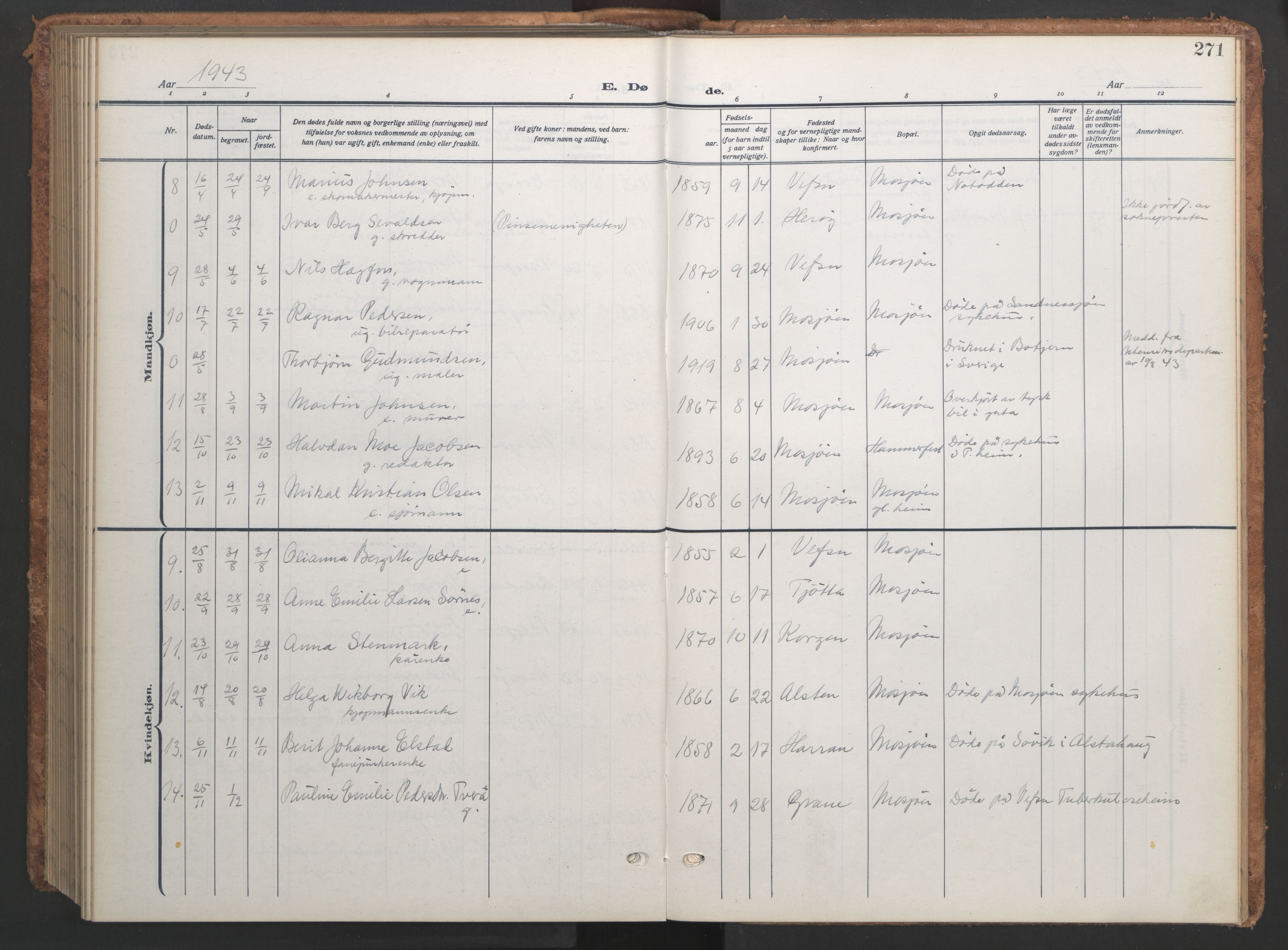 Ministerialprotokoller, klokkerbøker og fødselsregistre - Nordland, SAT/A-1459/820/L0303: Klokkerbok nr. 820C05, 1917-1952, s. 271