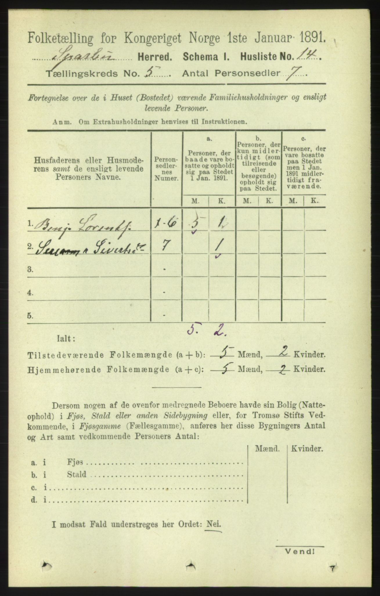 RA, Folketelling 1891 for 1731 Sparbu herred, 1891, s. 1594