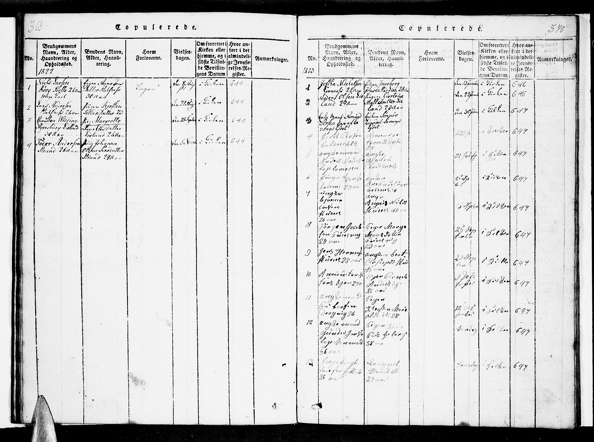 Ministerialprotokoller, klokkerbøker og fødselsregistre - Nordland, AV/SAT-A-1459/863/L0911: Klokkerbok nr. 863C01, 1821-1858, s. 369-370