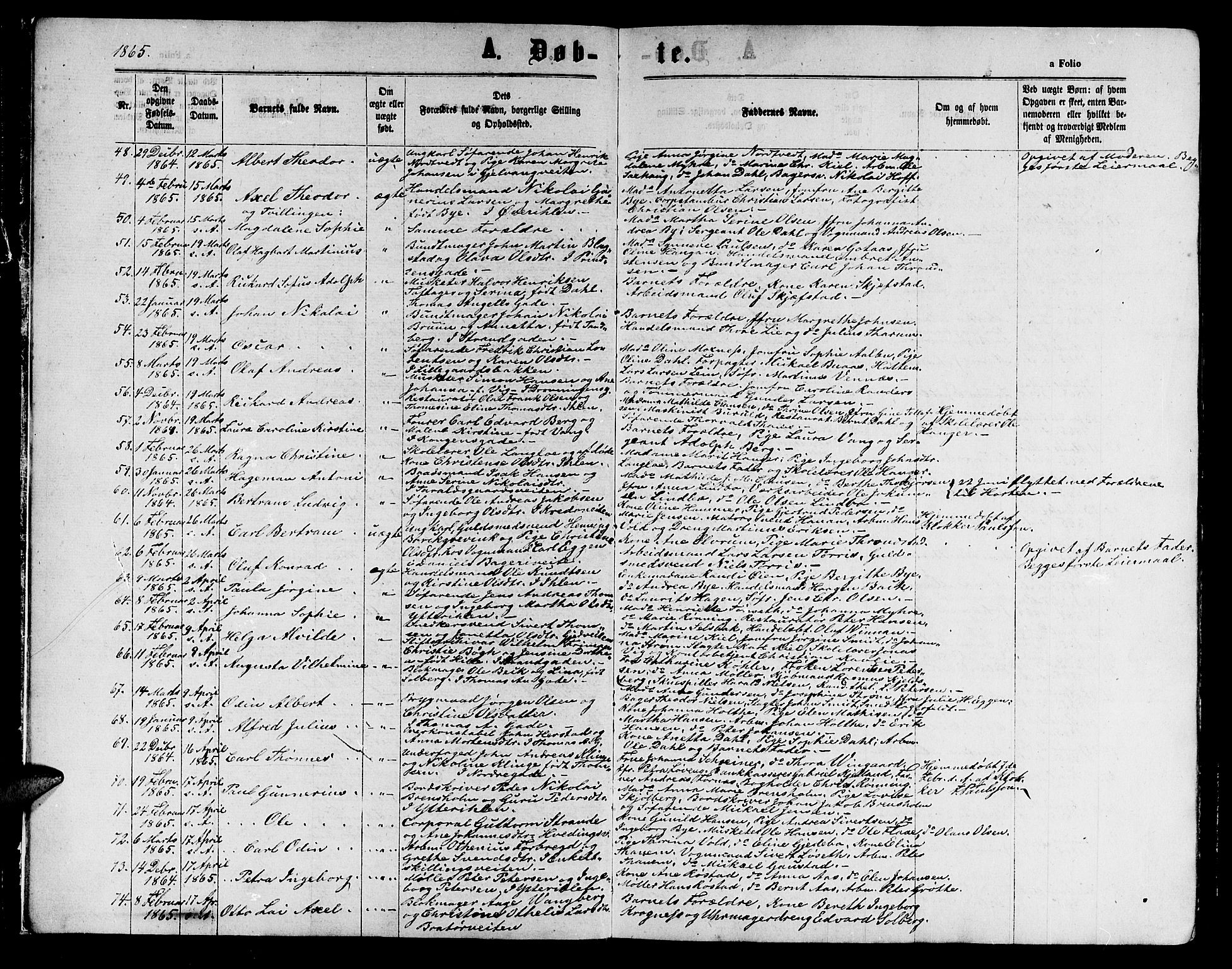 Ministerialprotokoller, klokkerbøker og fødselsregistre - Sør-Trøndelag, SAT/A-1456/602/L0141: Klokkerbok nr. 602C09, 1865-1877