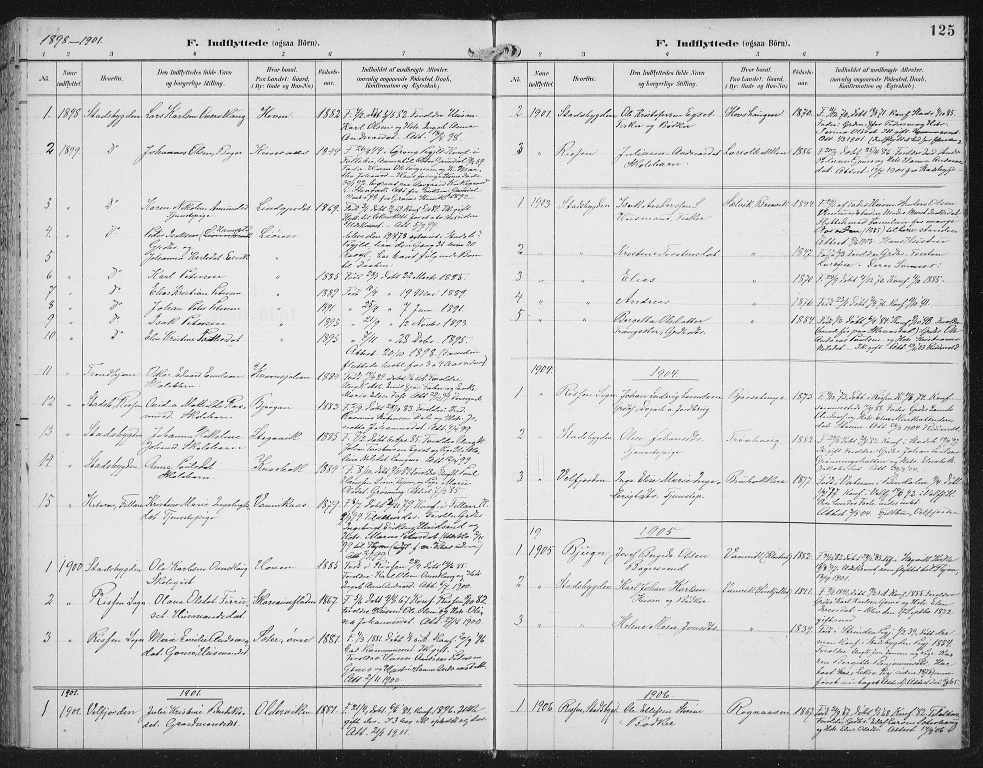 Ministerialprotokoller, klokkerbøker og fødselsregistre - Nord-Trøndelag, AV/SAT-A-1458/702/L0024: Ministerialbok nr. 702A02, 1898-1914, s. 125