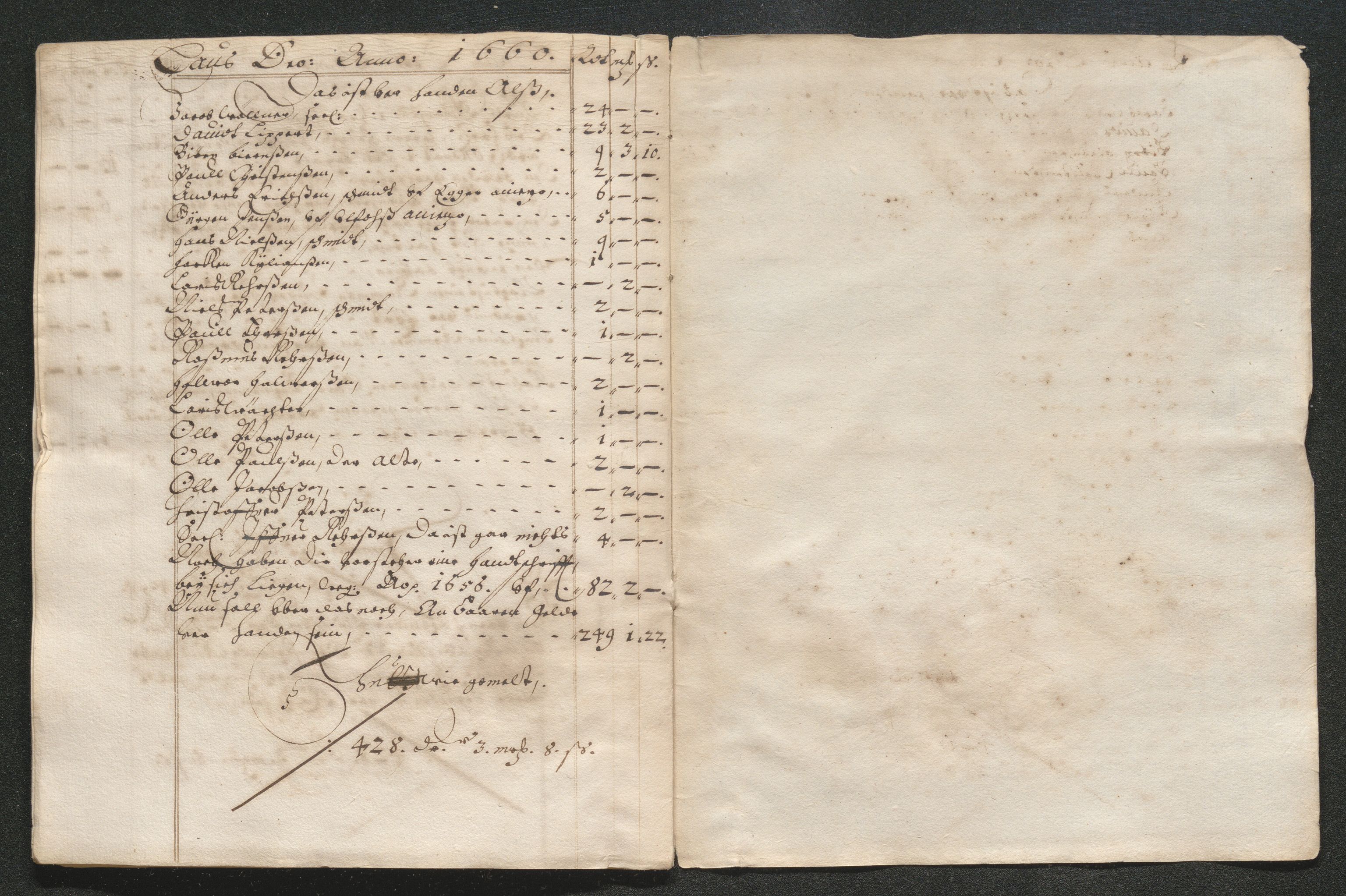 Kongsberg Sølvverk 1623-1816, AV/SAKO-EA-3135/001/D/Di/Dib/L0004: Regnskaper for knappschaftkassen , 1630-1663, s. 422