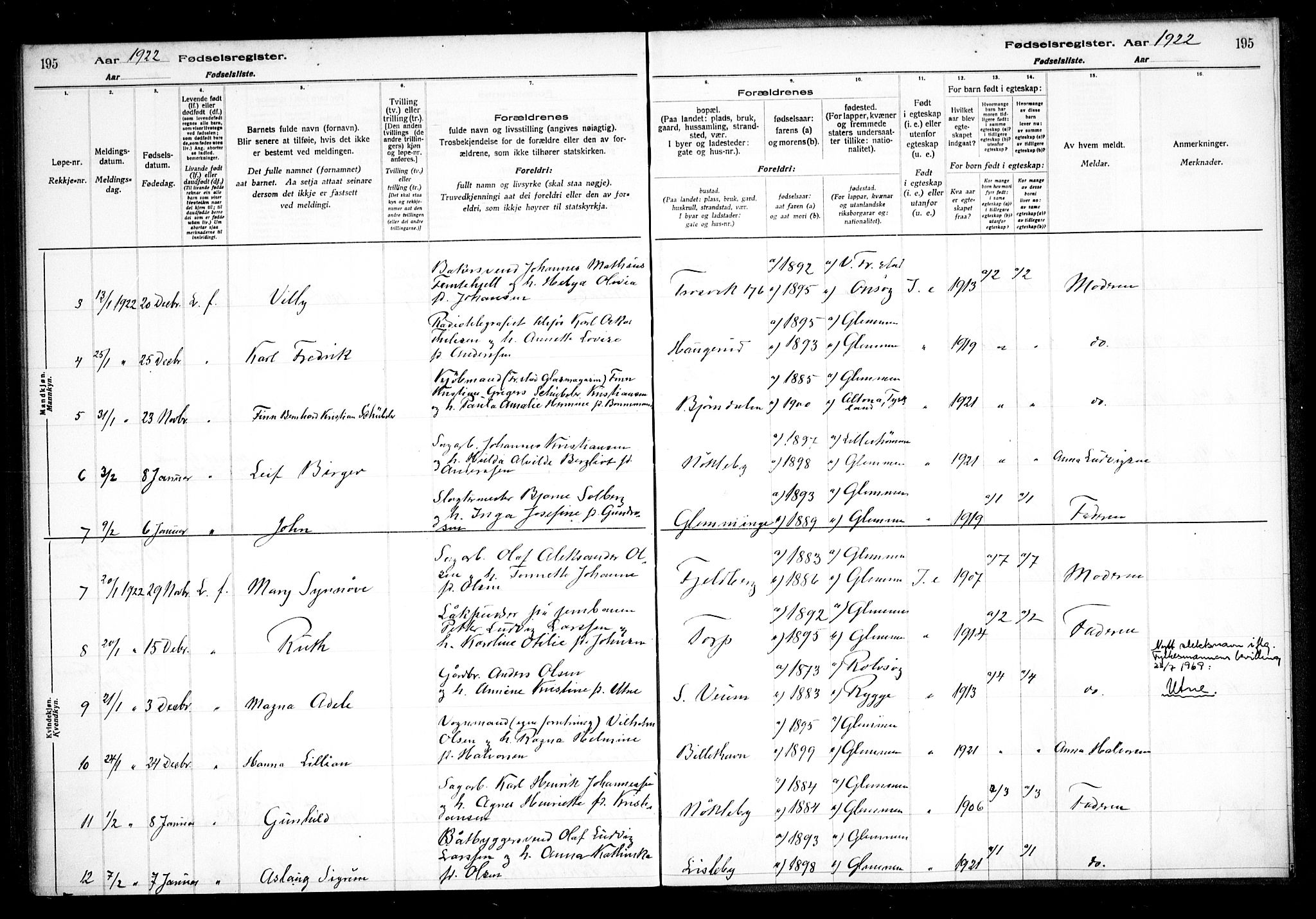 Glemmen prestekontor Kirkebøker, AV/SAO-A-10908/J/Ja/L0001: Fødselsregister nr. I 1, 1916-1922, s. 195