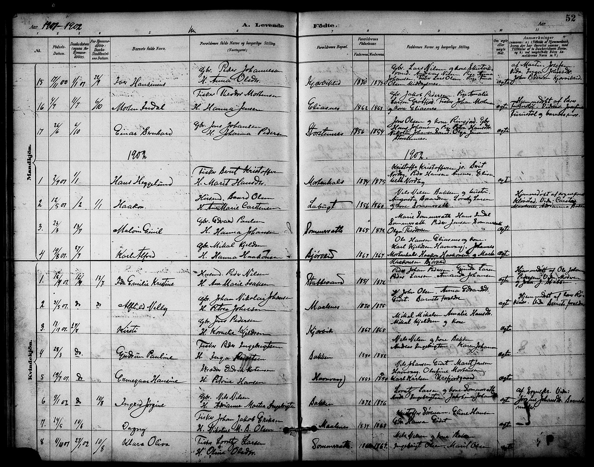 Balsfjord sokneprestembete, AV/SATØ-S-1303/G/Ga/L0003klokker: Klokkerbok nr. 3, 1887-1909, s. 52