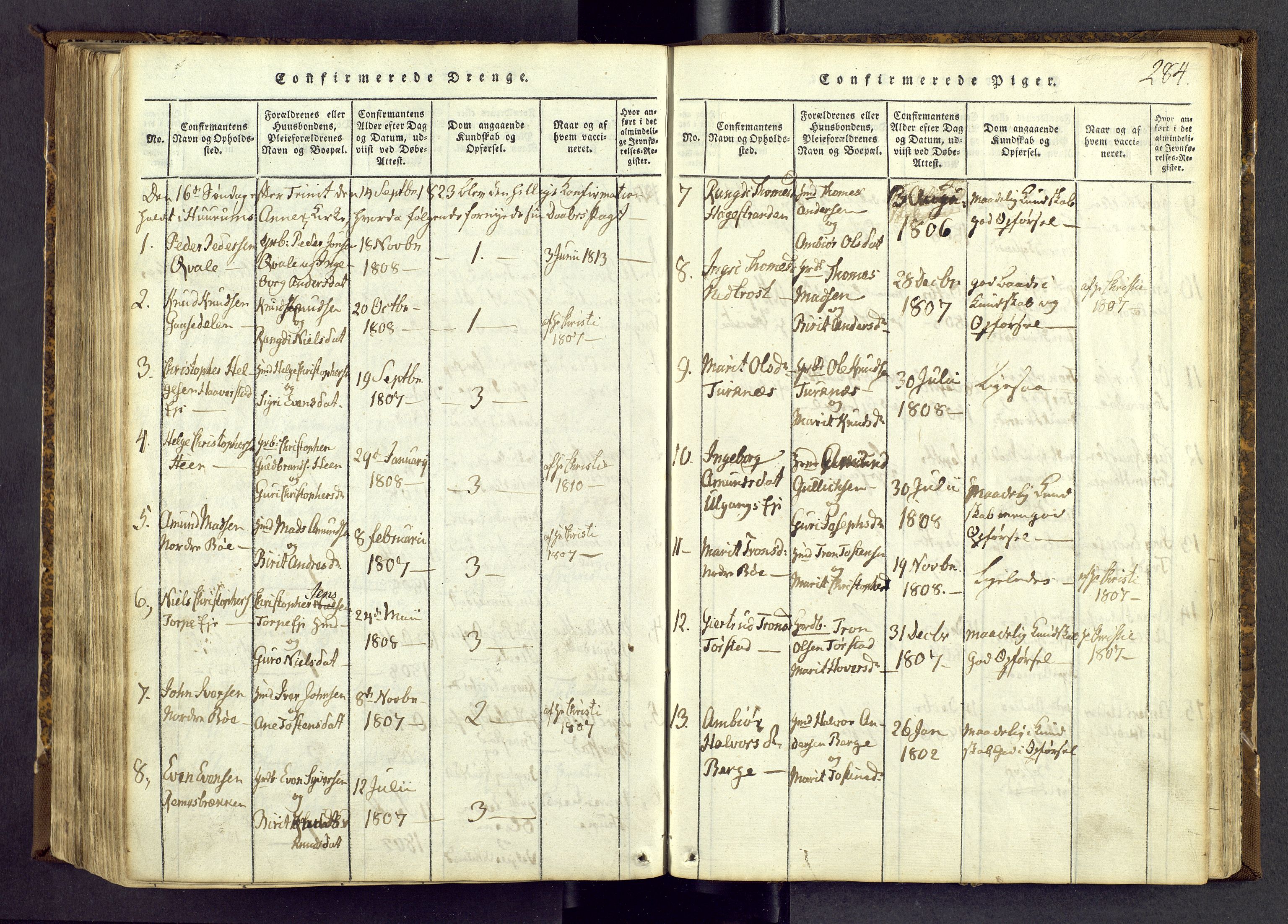 Vang prestekontor, Valdres, SAH/PREST-140/H/Ha/L0004: Ministerialbok nr. 4, 1814-1831, s. 284