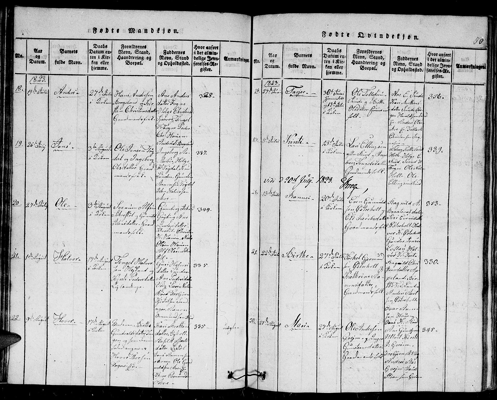 Gjerstad sokneprestkontor, AV/SAK-1111-0014/F/Fb/Fba/L0002: Klokkerbok nr. B 2, 1816-1845, s. 50