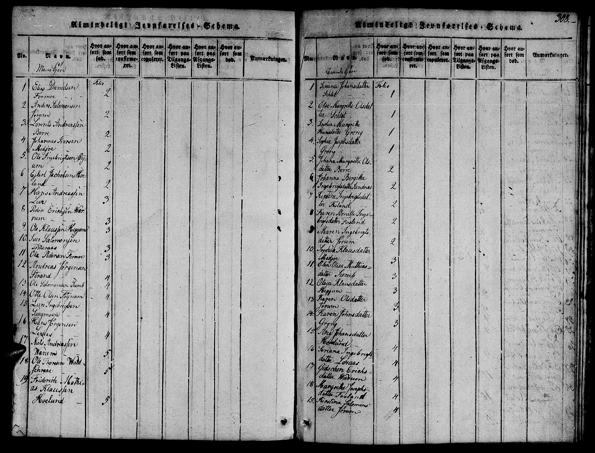 Ministerialprotokoller, klokkerbøker og fødselsregistre - Nord-Trøndelag, AV/SAT-A-1458/758/L0521: Klokkerbok nr. 758C01, 1816-1825, s. 308