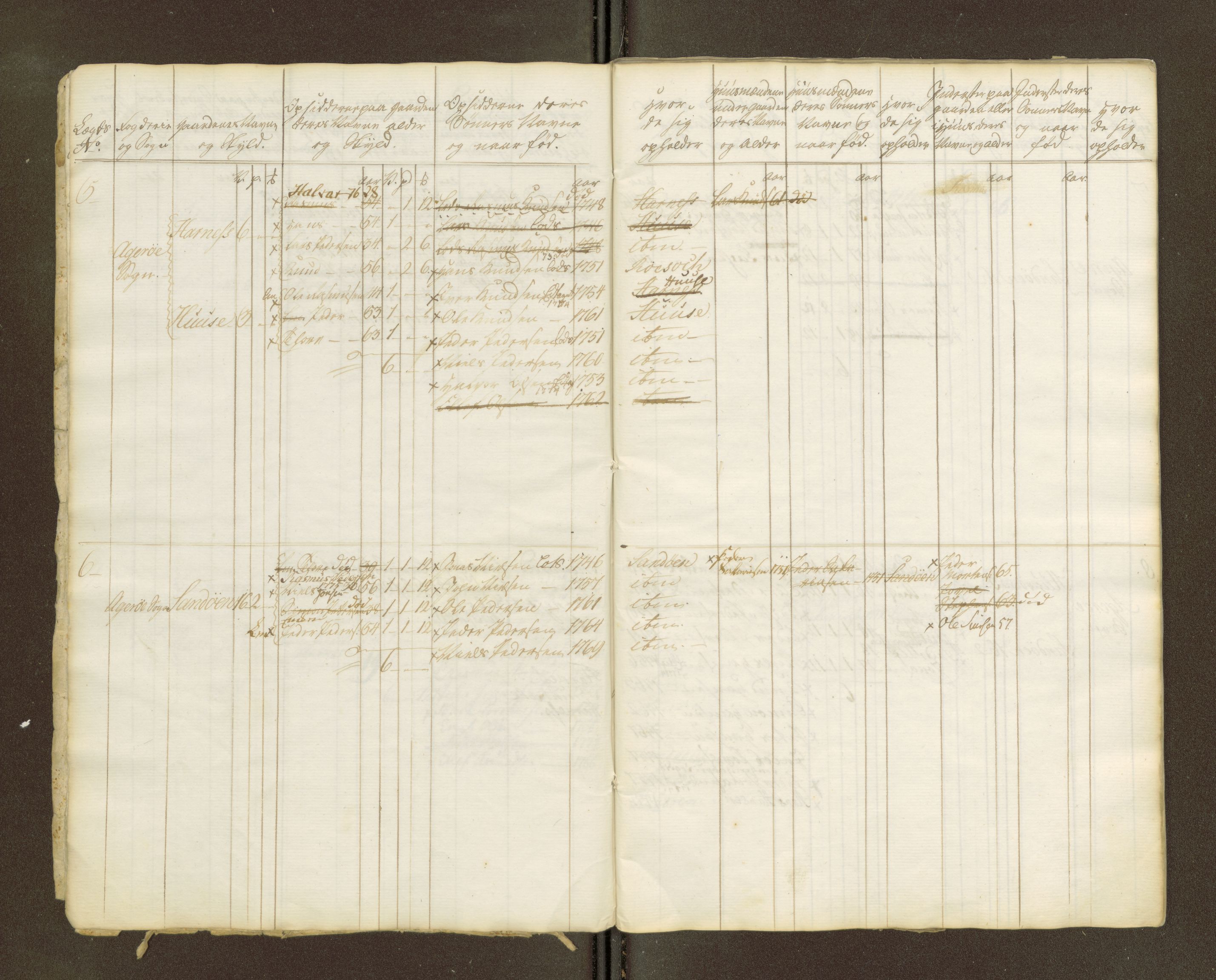 Sjøinnrulleringen - Trondhjemske distrikt, AV/SAT-A-5121/01/L0047/0002: -- / Lægds og hovedrulle for Romsdal fogderi, 1769-1790, s. 194