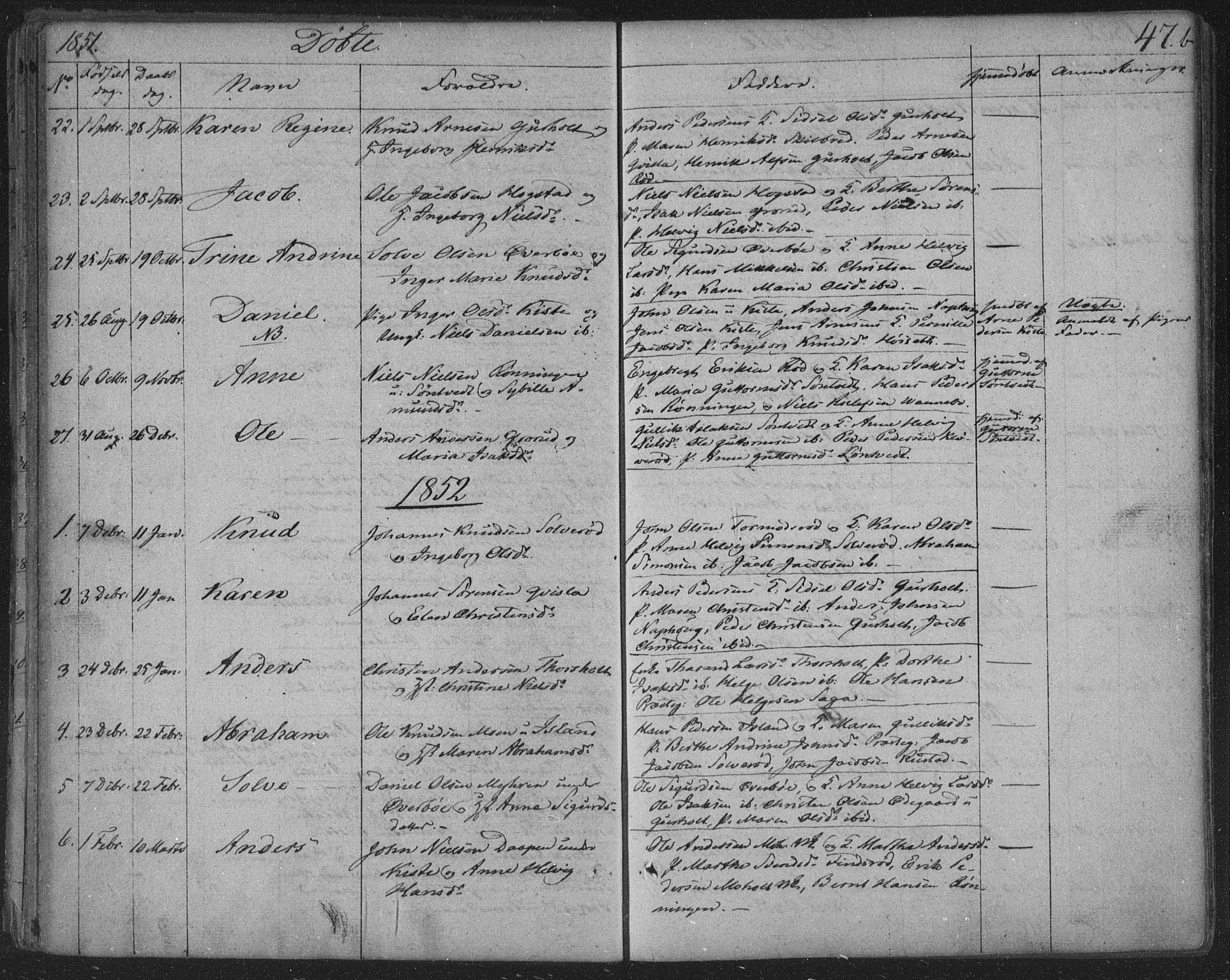 Siljan kirkebøker, AV/SAKO-A-300/F/Fa/L0001: Ministerialbok nr. 1, 1831-1870, s. 47