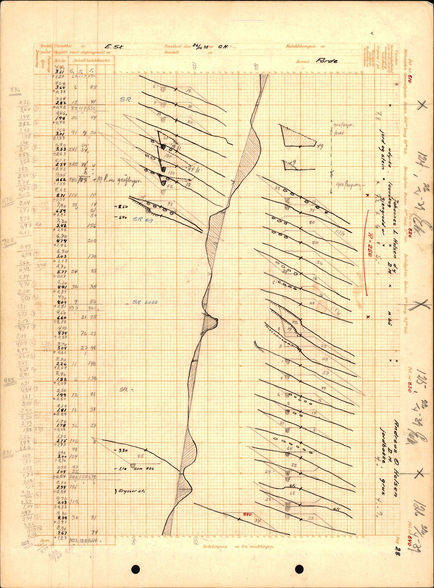 Statens vegvesen, Sogn og Fjordane vegkontor, AV/SAB-A-5301/6/H/H15/H15D/L0007/0001: Profilar / Moskog - Gaular Grense, 1938-1944, s. 16