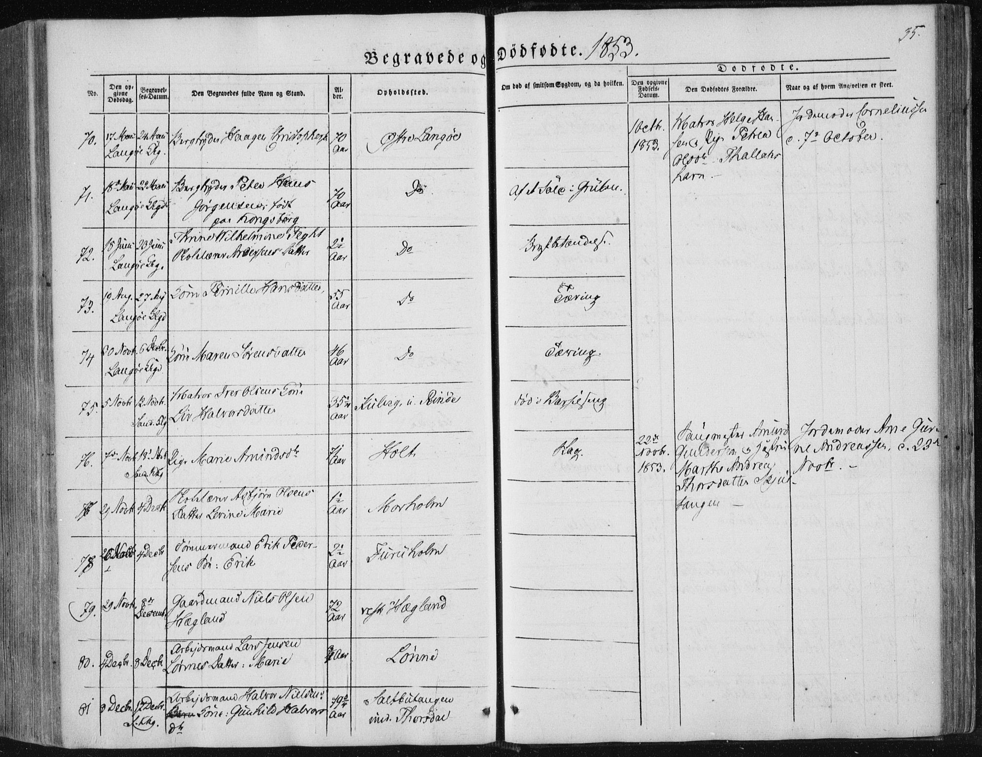 Sannidal kirkebøker, AV/SAKO-A-296/F/Fa/L0008: Ministerialbok nr. 8, 1847-1862, s. 35
