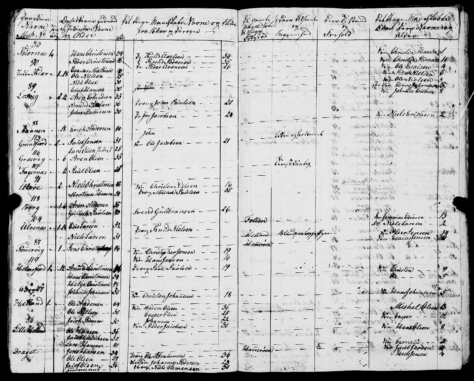 Fylkesmannen i Nordland, AV/SAT-A-0499/1.1/R/Ra/L0022: --, 1823-1836, s. 84