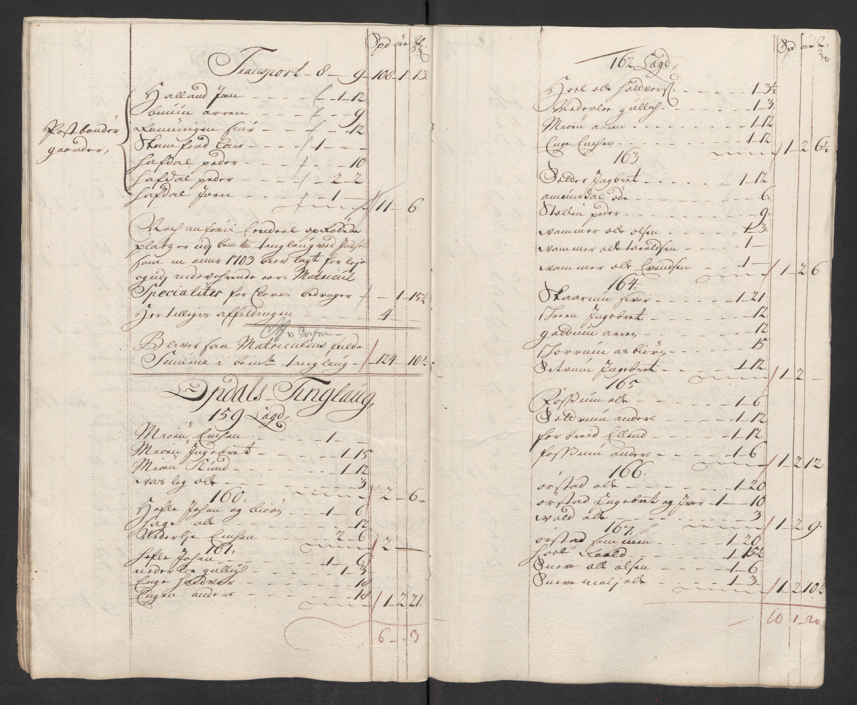 Rentekammeret inntil 1814, Reviderte regnskaper, Fogderegnskap, AV/RA-EA-4092/R60/L3964: Fogderegnskap Orkdal og Gauldal, 1713, s. 96