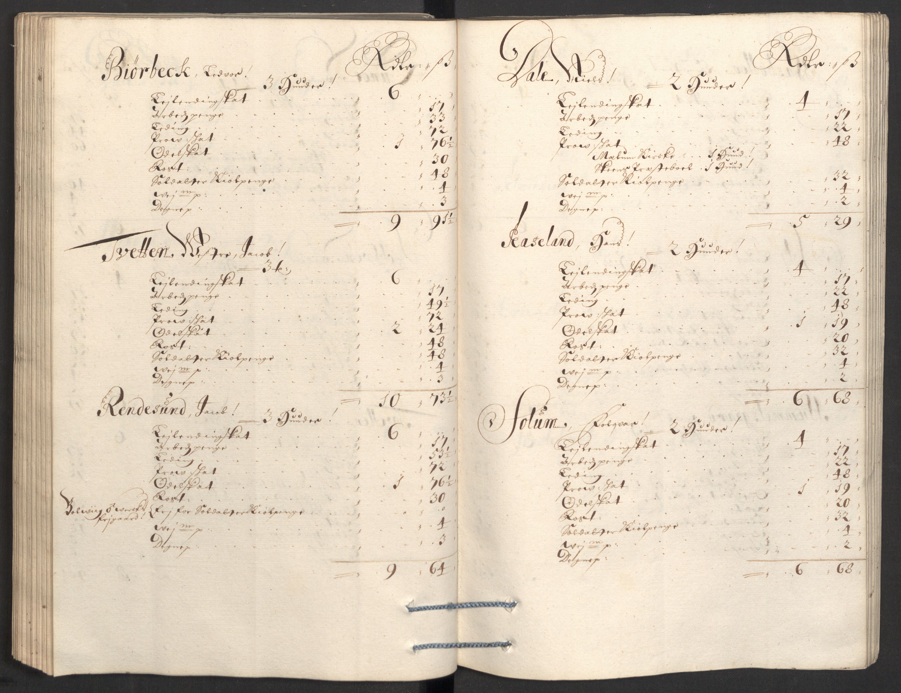 Rentekammeret inntil 1814, Reviderte regnskaper, Fogderegnskap, AV/RA-EA-4092/R36/L2094: Fogderegnskap Øvre og Nedre Telemark og Bamble, 1696, s. 220
