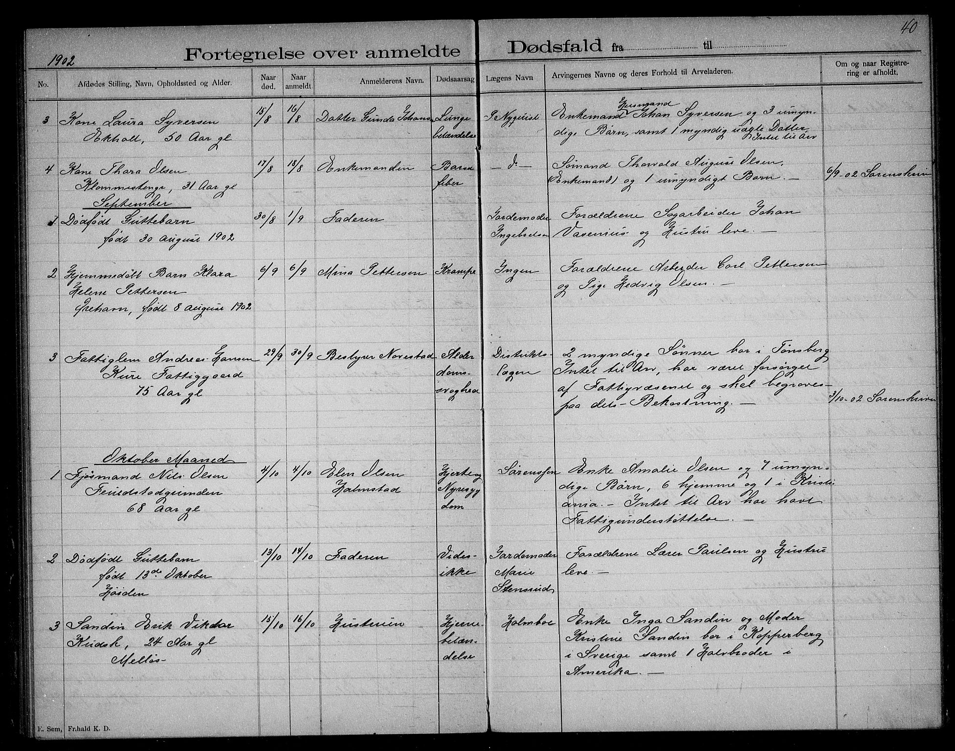 Rygge lensmannskontor, AV/SAO-A-10005/H/Ha/Haa/L0003: Dødsfallsprotokoll, 1897-1903, s. 40