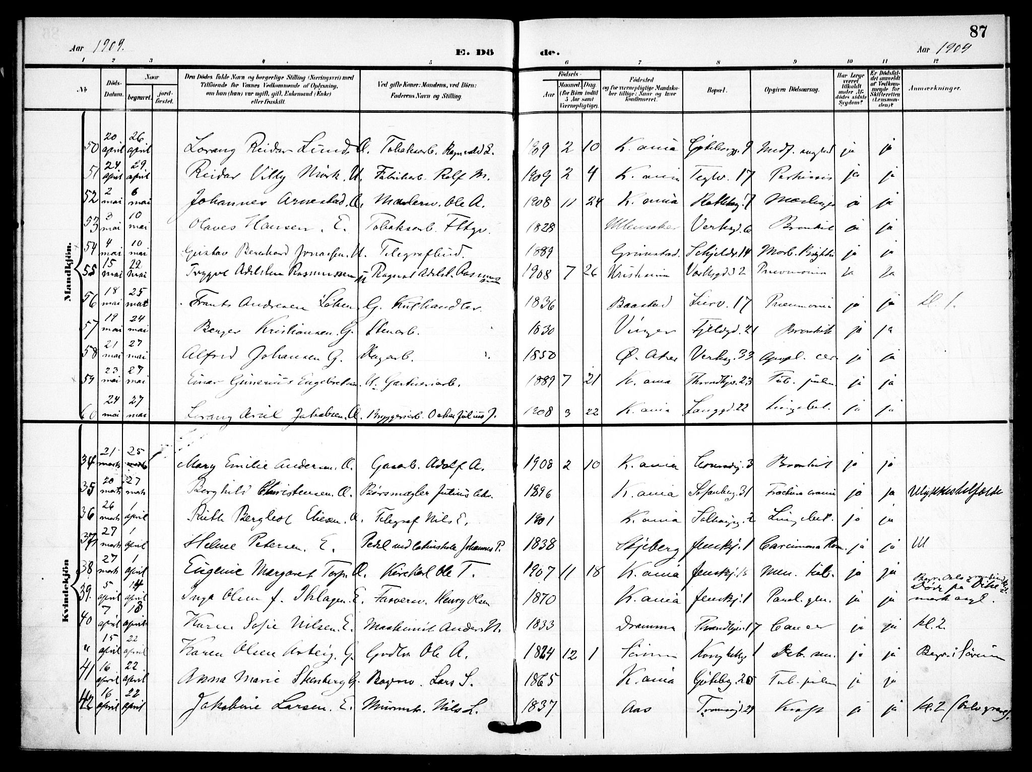 Petrus prestekontor Kirkebøker, AV/SAO-A-10872/F/Fa/L0010: Ministerialbok nr. I 10, 1904-1916, s. 87
