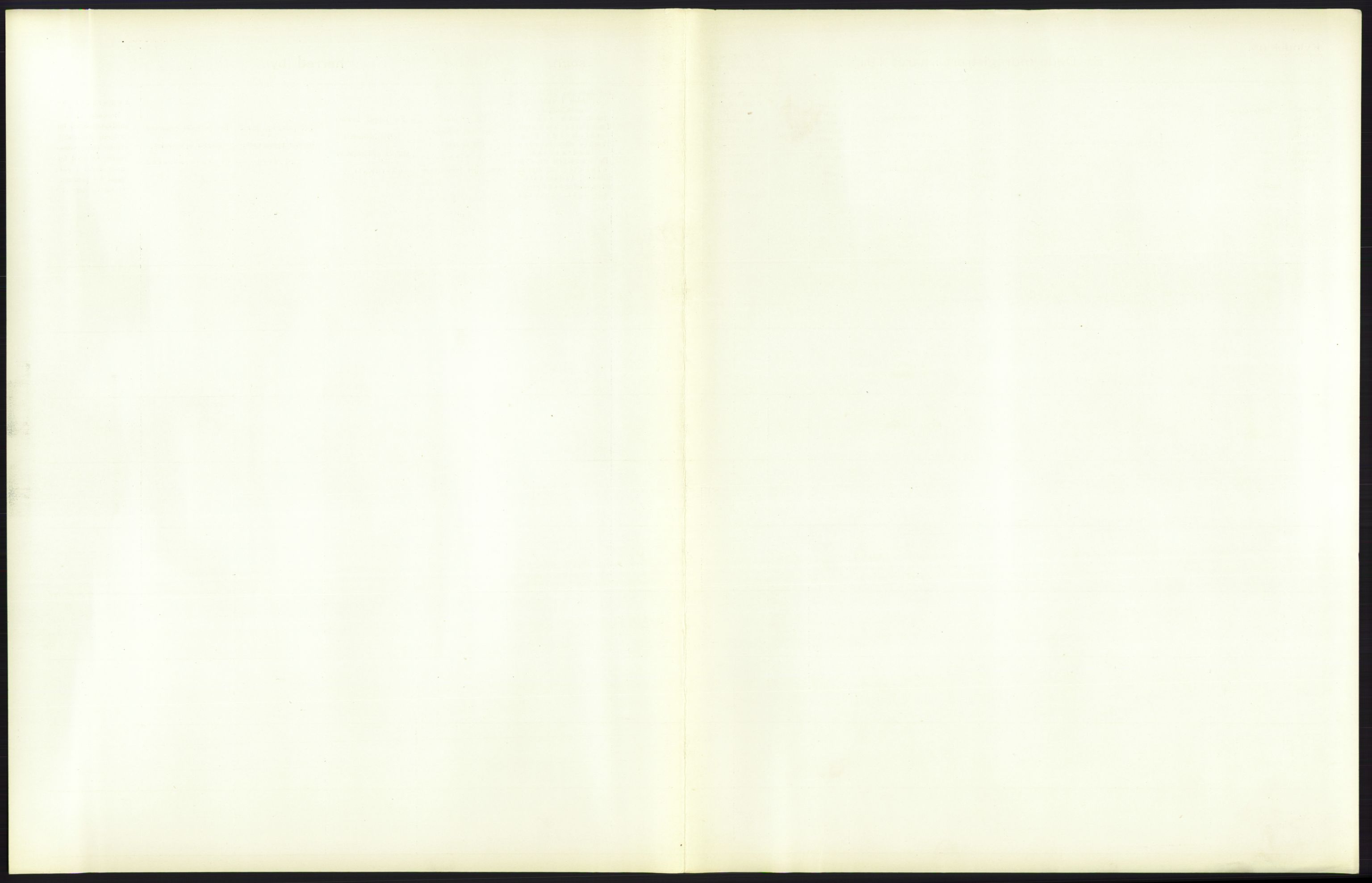 Statistisk sentralbyrå, Sosiodemografiske emner, Befolkning, AV/RA-S-2228/D/Df/Dfb/Dfbc/L0009: Kristiania: Døde., 1913, s. 11