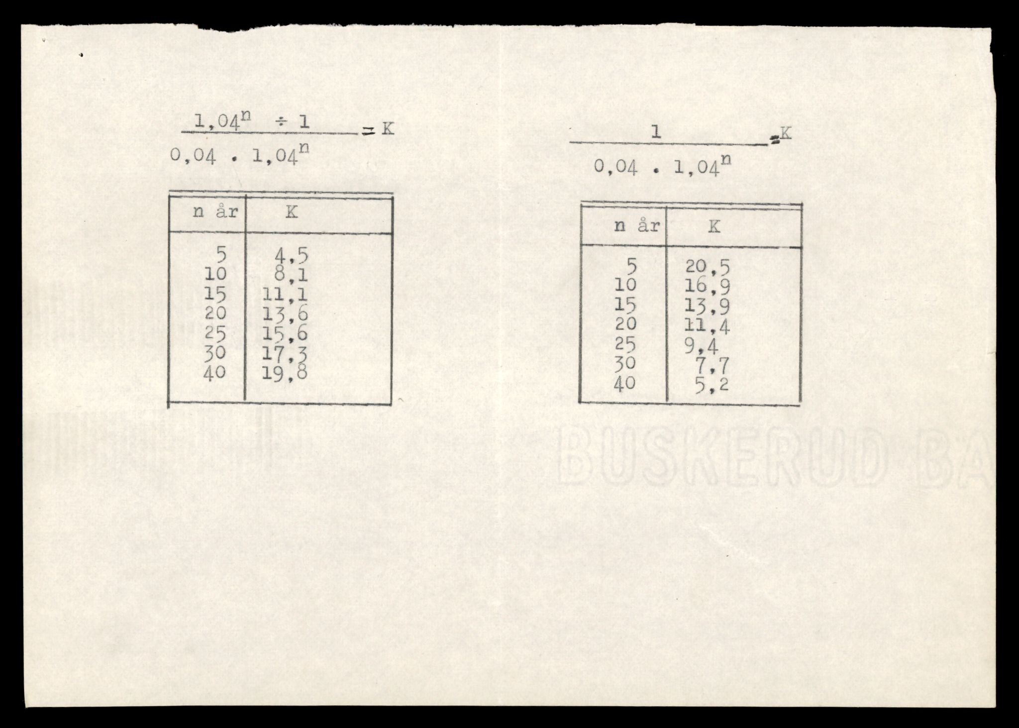 Statskog Trøndelag / Møre, AV/SAT-A-4532/1/D/Da/L0336/0007: Sakarkiv / Vassdragsreguleringer m.m. - Kraftverkene Øvre Namsen, diverse (grunnerstatninger), 1957-1963, s. 16