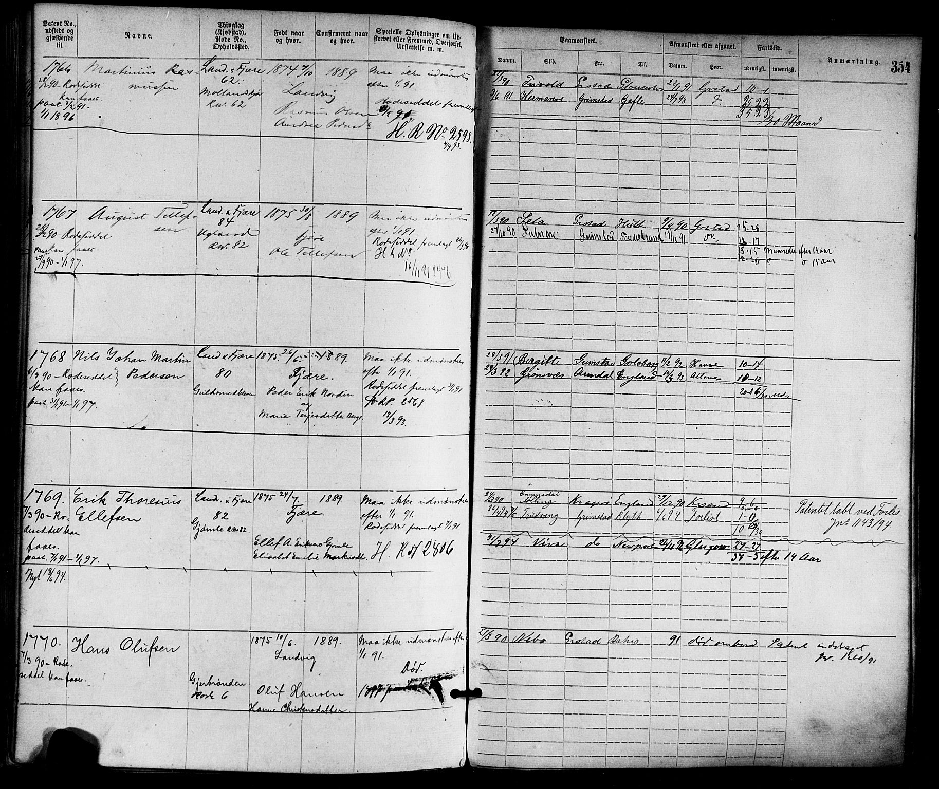 Grimstad mønstringskrets, AV/SAK-2031-0013/F/Fa/L0001: Annotasjonsrulle nr 1-1920 med register, F-1, 1870-1892, s. 387