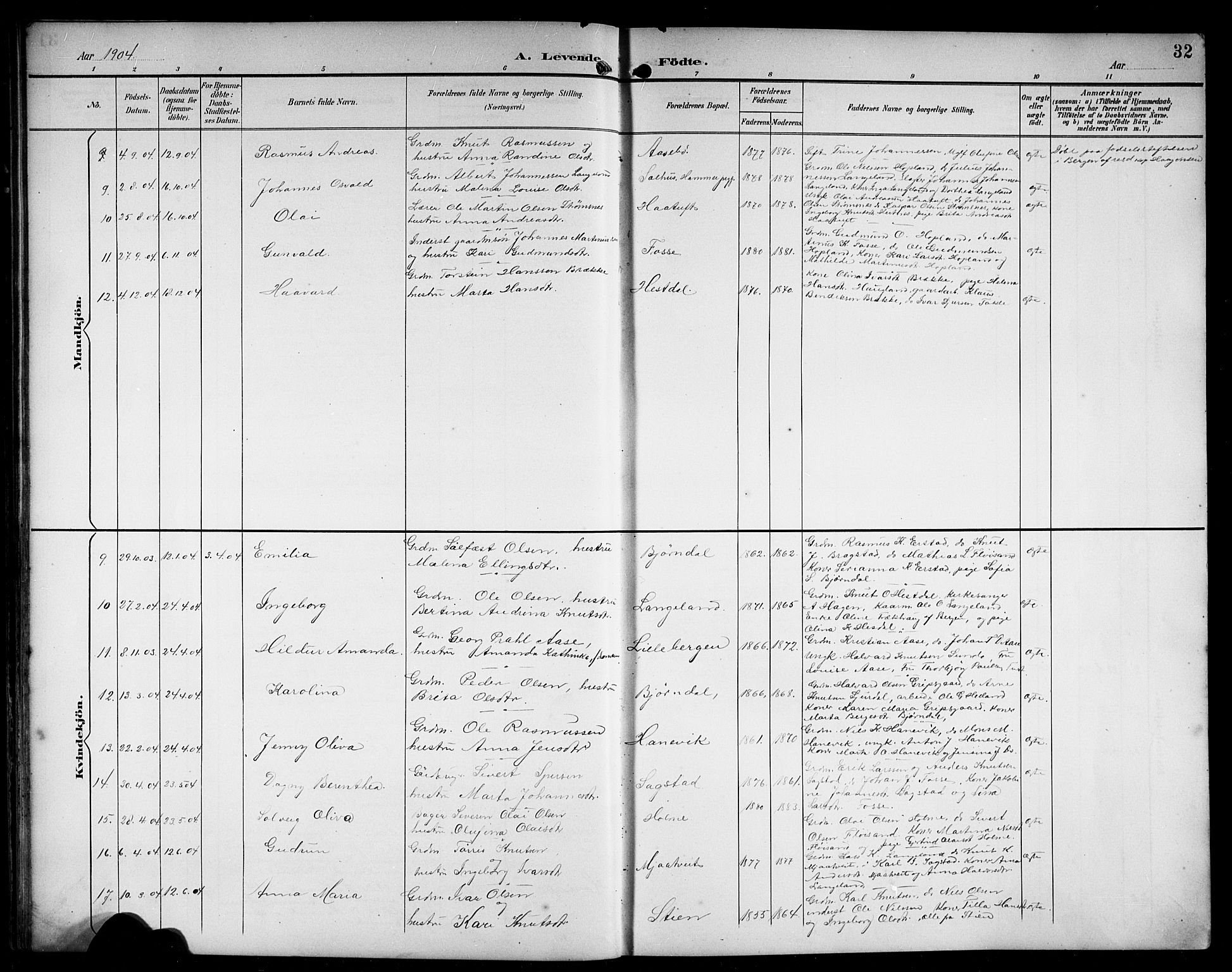 Alversund Sokneprestembete, AV/SAB-A-73901/H/Ha/Hab: Klokkerbok nr. C 4, 1894-1924, s. 32