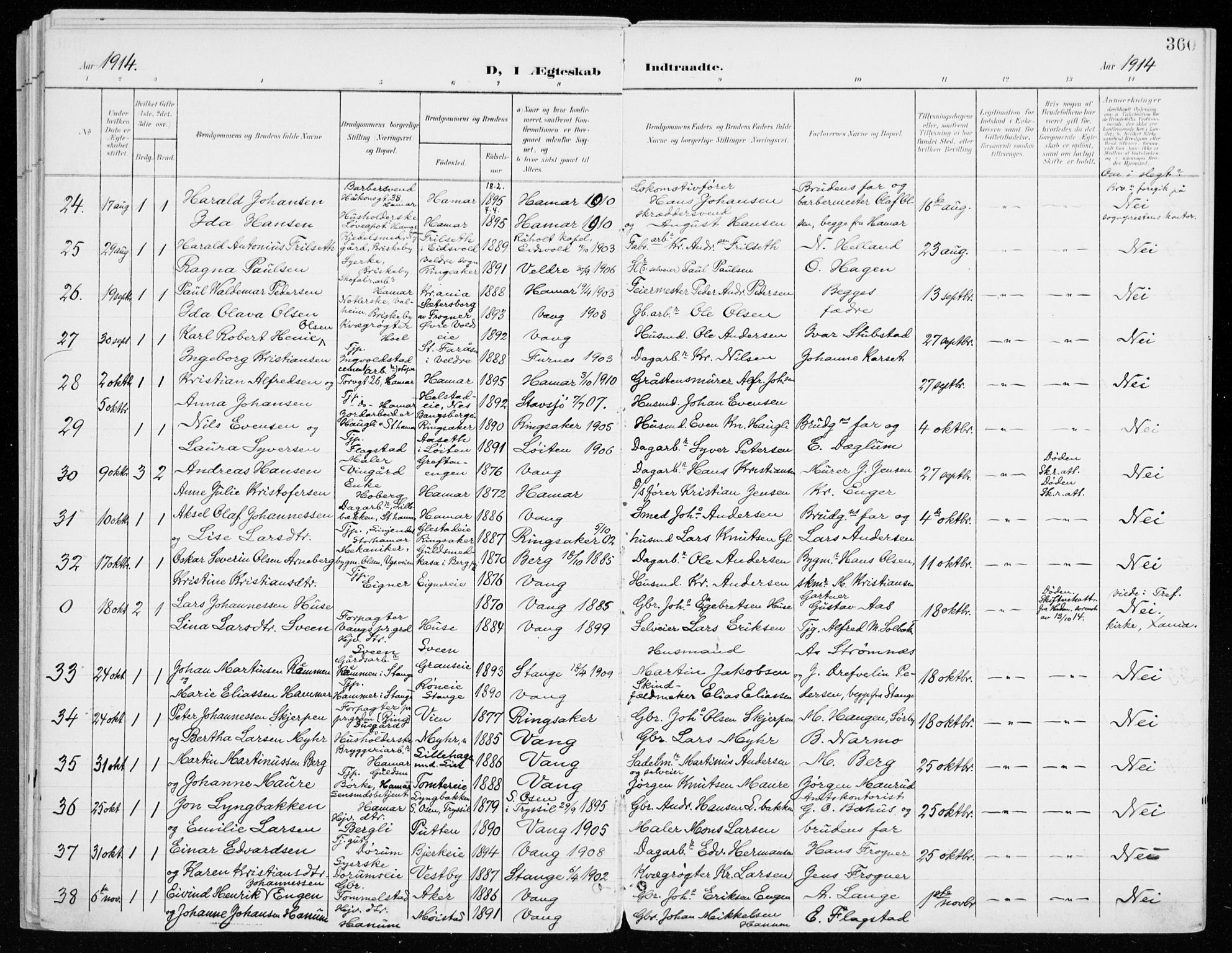 Vang prestekontor, Hedmark, AV/SAH-PREST-008/H/Ha/Haa/L0021: Ministerialbok nr. 21, 1902-1917, s. 360