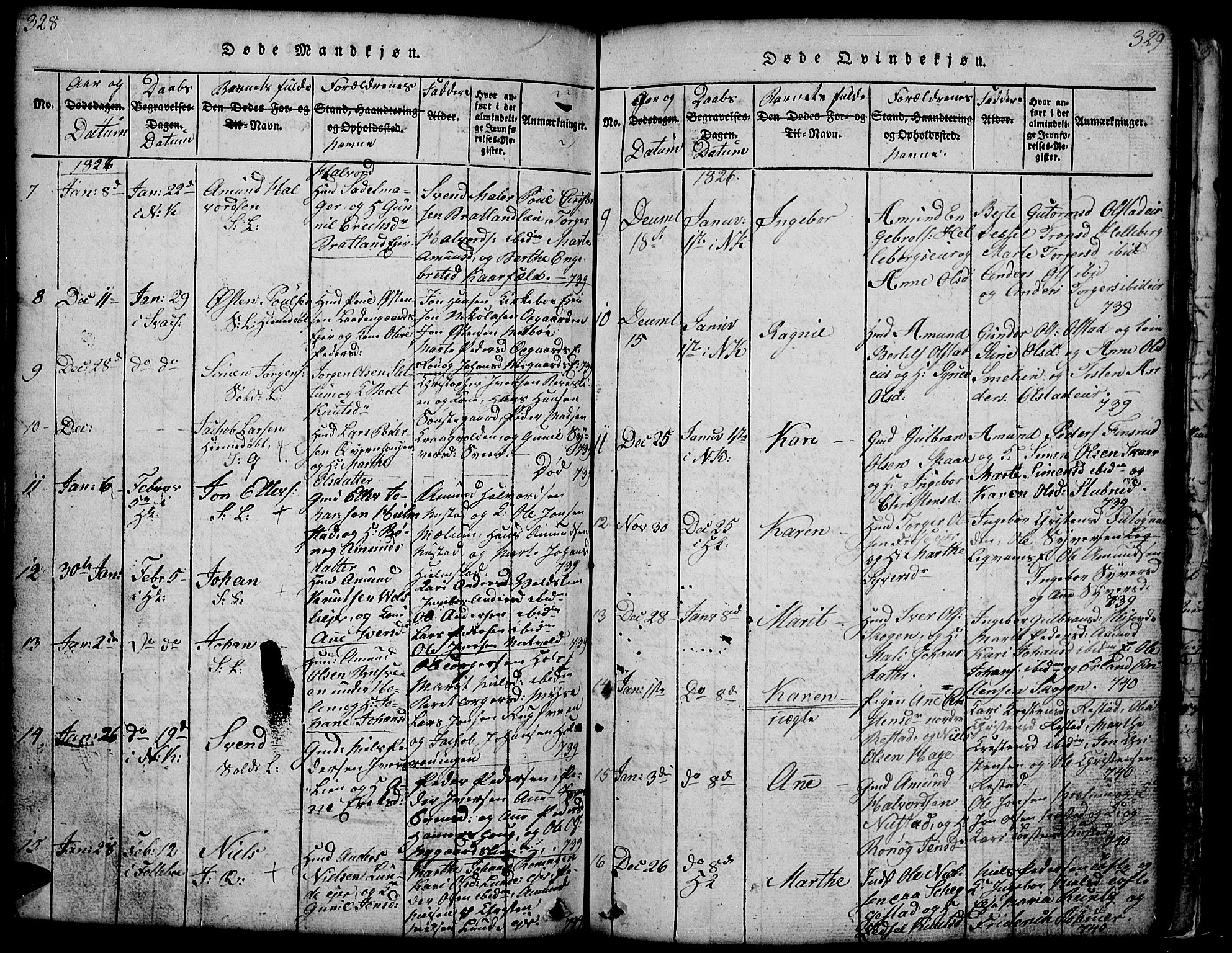 Gausdal prestekontor, AV/SAH-PREST-090/H/Ha/Hab/L0001: Klokkerbok nr. 1, 1817-1848, s. 328-329