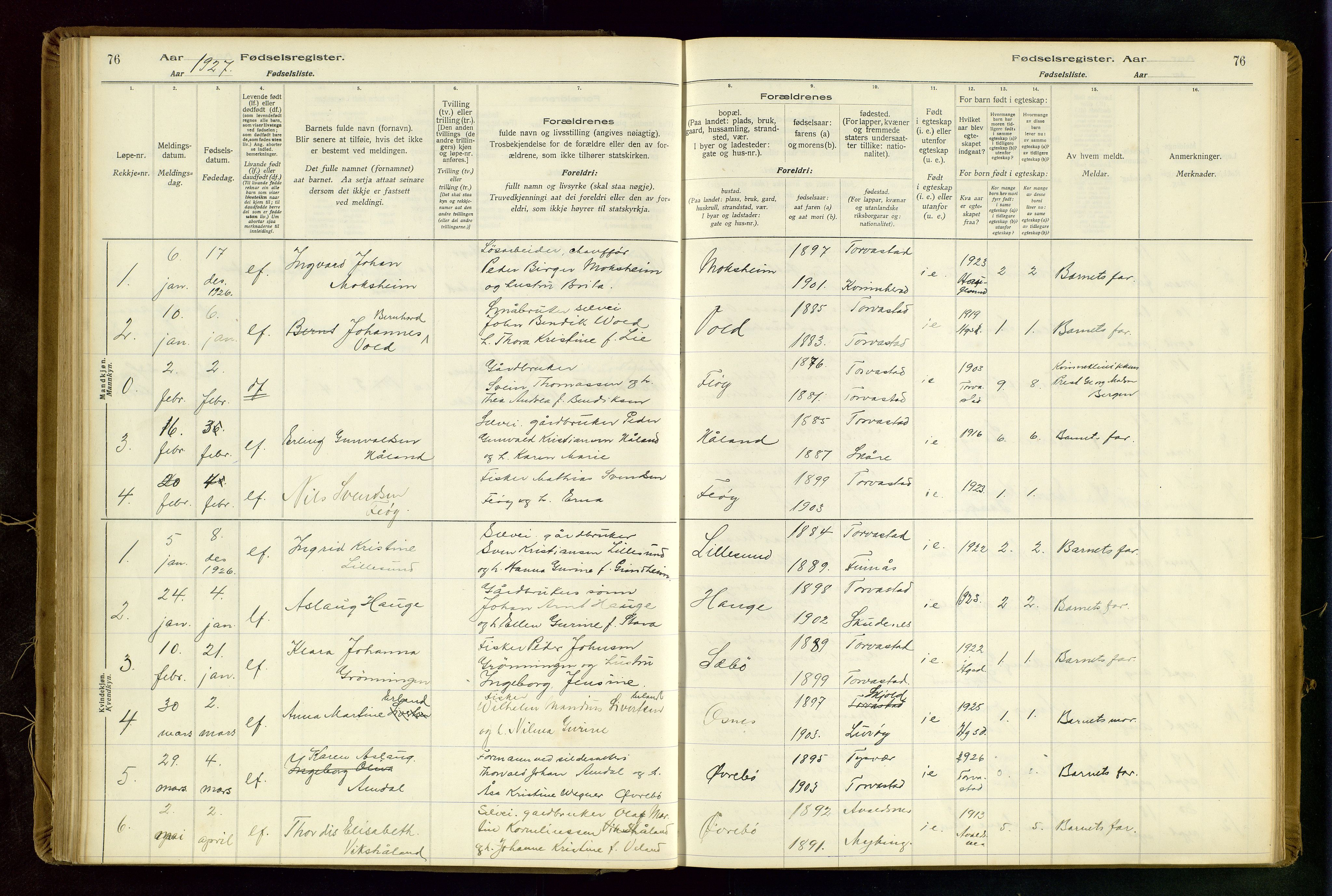 Torvastad sokneprestkontor, SAST/A -101857/I/Id/L0002: Fødselsregister nr. 2, 1916-1950, s. 76