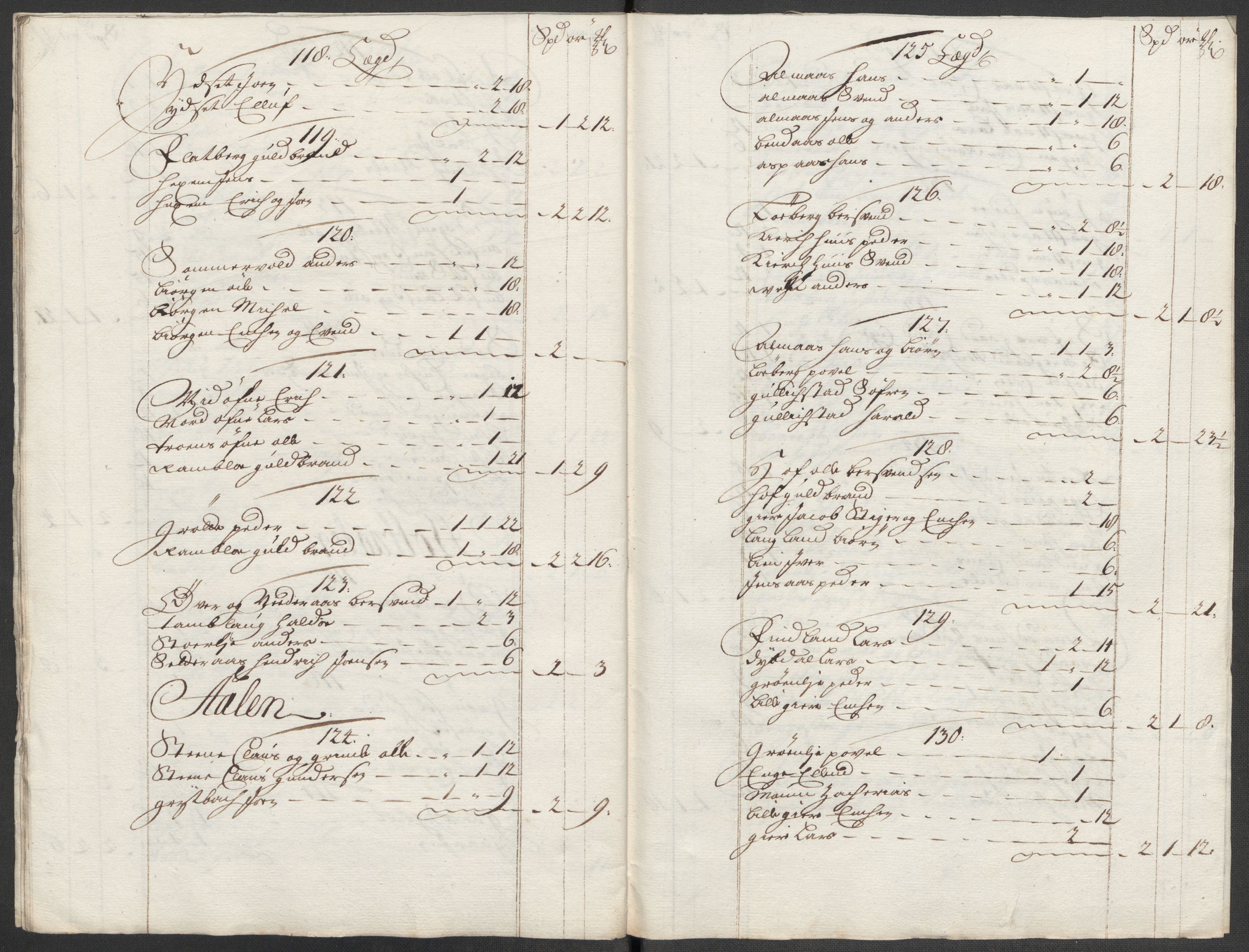 Rentekammeret inntil 1814, Reviderte regnskaper, Fogderegnskap, RA/EA-4092/R60/L3965: Fogderegnskap Orkdal og Gauldal, 1714, s. 283