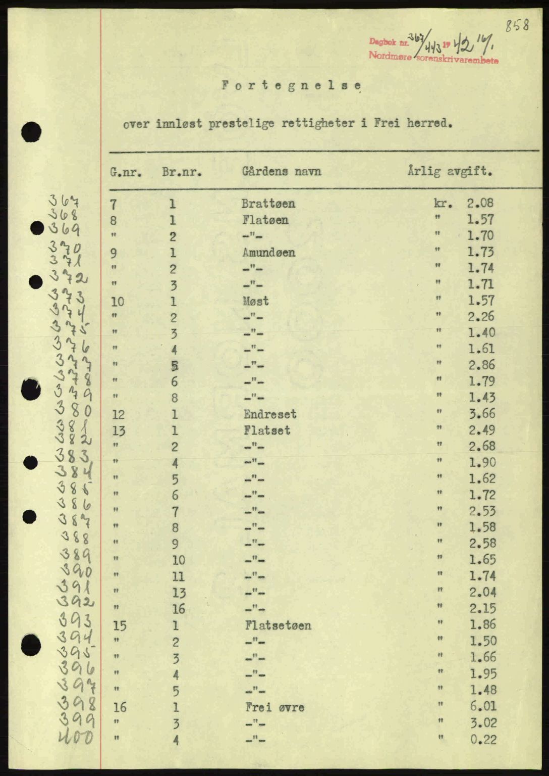 Nordmøre sorenskriveri, SAT/A-4132/1/2/2Ca: Pantebok nr. B88, 1941-1942, Dagboknr: 367/1942