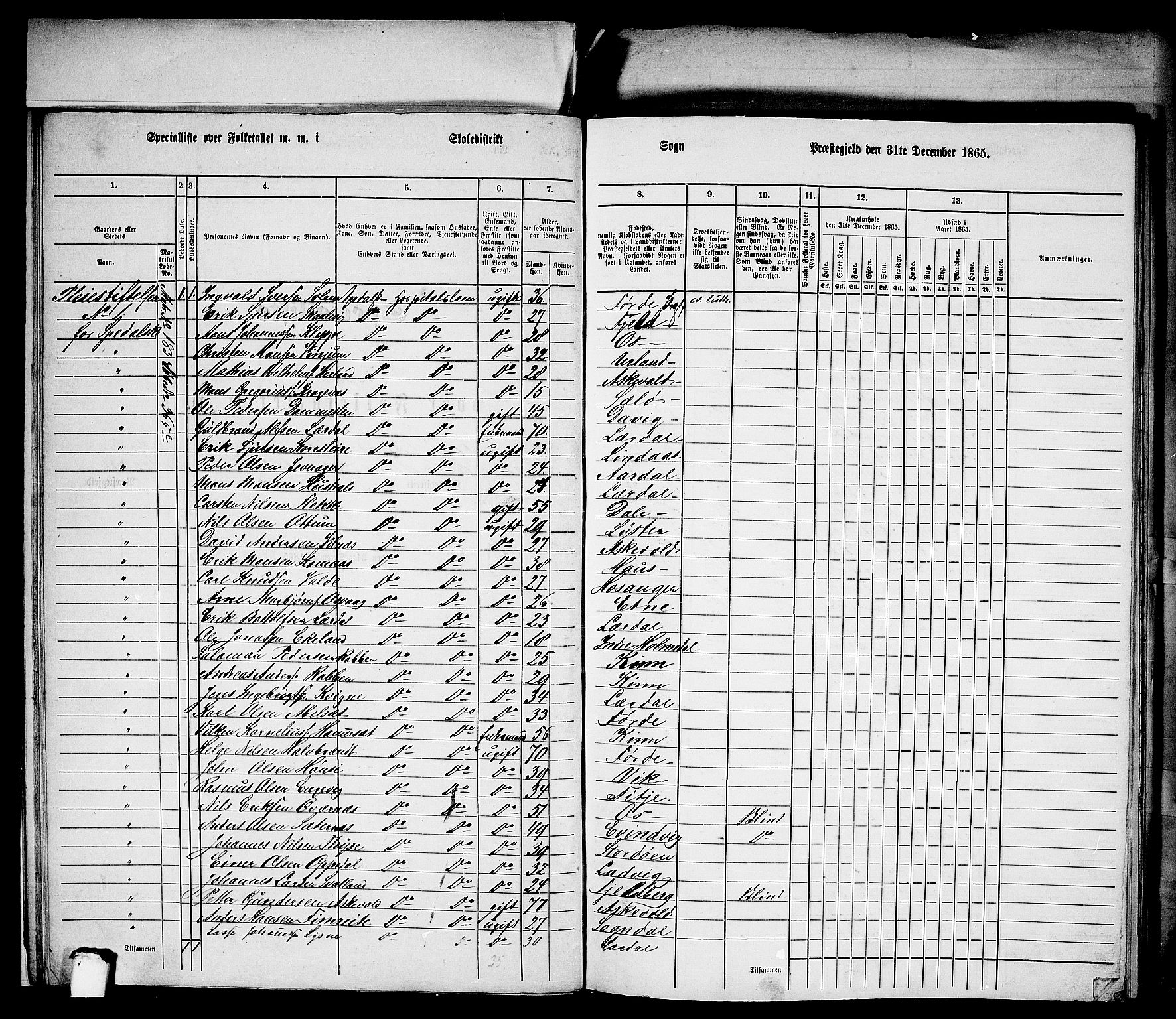 RA, Folketelling 1865 for 1281L Bergen Landdistrikt, Domkirkens landsokn og Korskirkens landsokn, 1865, s. 18